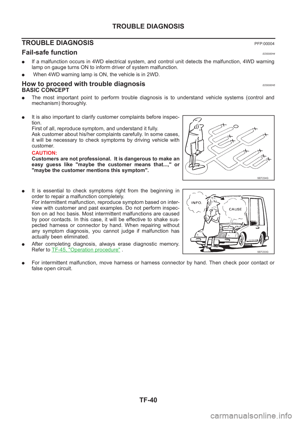 NISSAN X-TRAIL 2001  Service Repair Manual TF-40
TROUBLE DIAGNOSIS
TROUBLE DIAGNOSIS
PFP:00004
Fail-safe functionEDS000H4
●If  a  malfunction  occurs in  4WD electrical  system, and control  unit detects  the  malfunction,  4WD warning
lamp 