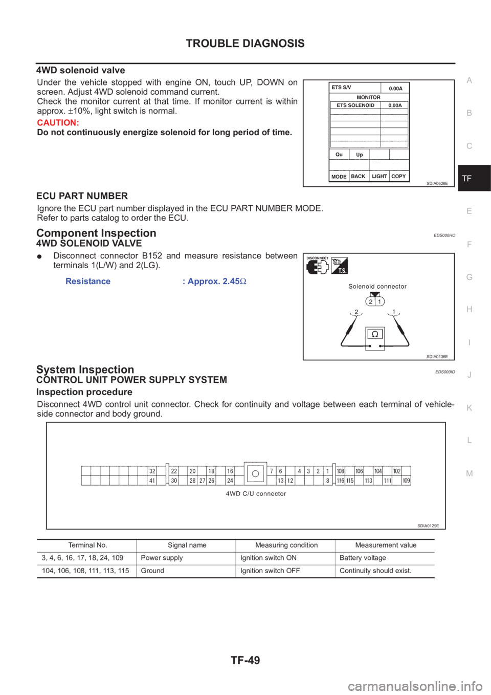 NISSAN X-TRAIL 2001 Service Repair Manual TROUBLE DIAGNOSIS
TF-49
C
E
F
G
H
I
J
K
L
MA
B
TF
4WD solenoid valve
Under the vehicle stopped with engine ON, touch UP, DOWN on
screen. Adjust 4WD solenoid command current.
Check the moni NISSAN X-TRAIL 2001 Service Repair Manual TROUBLE DIAGNOSIS
TF-49
C
E
F
G
H
I
J
K
L
MA
B
TF
4WD solenoid valve
Under the vehicle stopped with engine ON, touch UP, DOWN on
screen. Adjust 4WD solenoid command current.
Check the moni