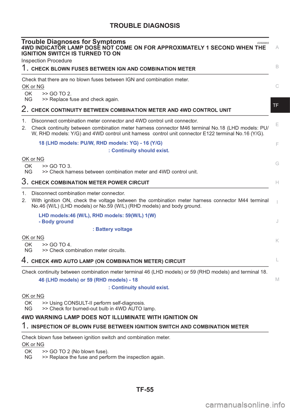 NISSAN X-TRAIL 2001 Service Repair Manual TROUBLE DIAGNOSIS
TF-55
C
E
F
G
H
I
J
K
L
MA
B
TF
Trouble Diagnoses for SymptomsEDS000IS
4WD INDICATOR LAMP DOSE NOT COME ON FOR APPROXIMATELY 1 SECOND WHEN THE
IGNITION SWITCH IS TURNED TO ON
Inspec NISSAN X-TRAIL 2001 Service Repair Manual TROUBLE DIAGNOSIS
TF-55
C
E
F
G
H
I
J
K
L
MA
B
TF
Trouble Diagnoses for SymptomsEDS000IS
4WD INDICATOR LAMP DOSE NOT COME ON FOR APPROXIMATELY 1 SECOND WHEN THE
IGNITION SWITCH IS TURNED TO ON
Inspec