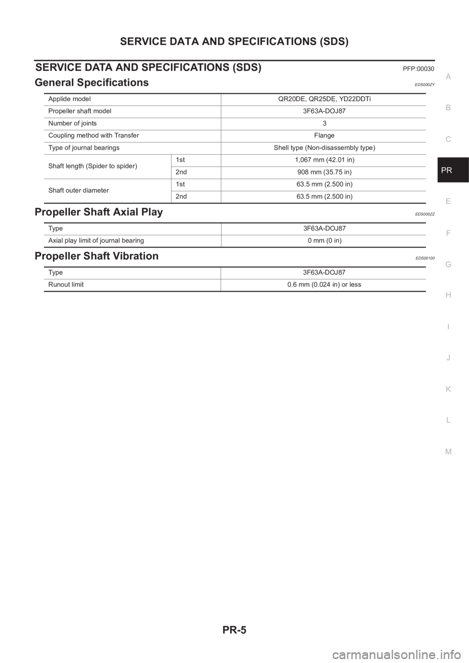 NISSAN X-TRAIL 2001 Service Repair Manual SERVICE DATA AND SPECIFICATIONS (SDS)
PR-5
C
E
F
G
H
I
J
K
L
MA
B
PR
SERVICE DATA AND SPECIFICATIONS (SDS)PFP:00030
General SpecificationsEDS000ZY
Propeller Shaft Axial PlayEDS000ZZ
Propeller Shaft Vi NISSAN X-TRAIL 2001 Service Repair Manual SERVICE DATA AND SPECIFICATIONS (SDS)
PR-5
C
E
F
G
H
I
J
K
L
MA
B
PR
SERVICE DATA AND SPECIFICATIONS (SDS)PFP:00030
General SpecificationsEDS000ZY
Propeller Shaft Axial PlayEDS000ZZ
Propeller Shaft Vi