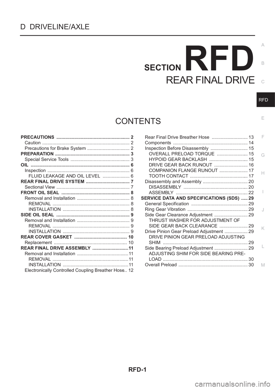 NISSAN X-TRAIL 2001 Service Repair Manual RFD-1
REAR FINAL DRIVE
D DRIVELINE/AXLE
CONTENTS
C
E
F
G
H
I
J
K
L
M
SECTION
A
B
RFD
REAR FINAL DRIVE
PRECAUTIONS .......................................................... 2
Caution .............. NISSAN X-TRAIL 2001 Service Repair Manual RFD-1
REAR FINAL DRIVE
D DRIVELINE/AXLE
CONTENTS
C
E
F
G
H
I
J
K
L
M
SECTION
A
B
RFD
REAR FINAL DRIVE
PRECAUTIONS .......................................................... 2
Caution ..............