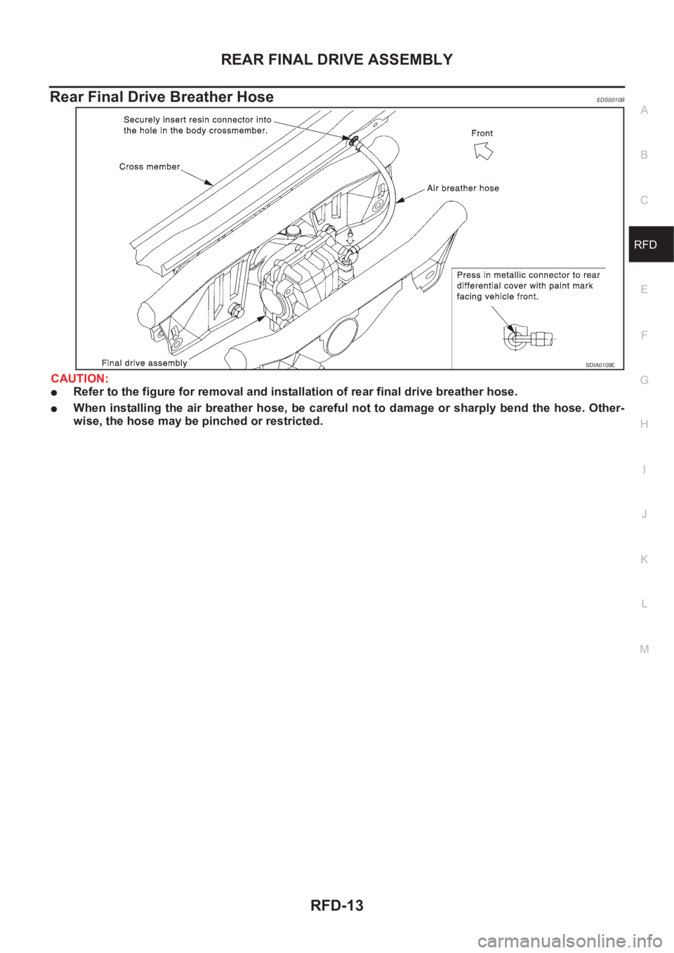 NISSAN X-TRAIL 2001  Service Repair Manual REAR FINAL DRIVE ASSEMBLY
RFD-13
C
E
F
G
H
I
J
K
L
MA
B
RFD
Rear Final Drive Breather HoseEDS0010B
CAUTION:
●Refer to the figure for removal and installation of rear final drive breather hose.
●Wh