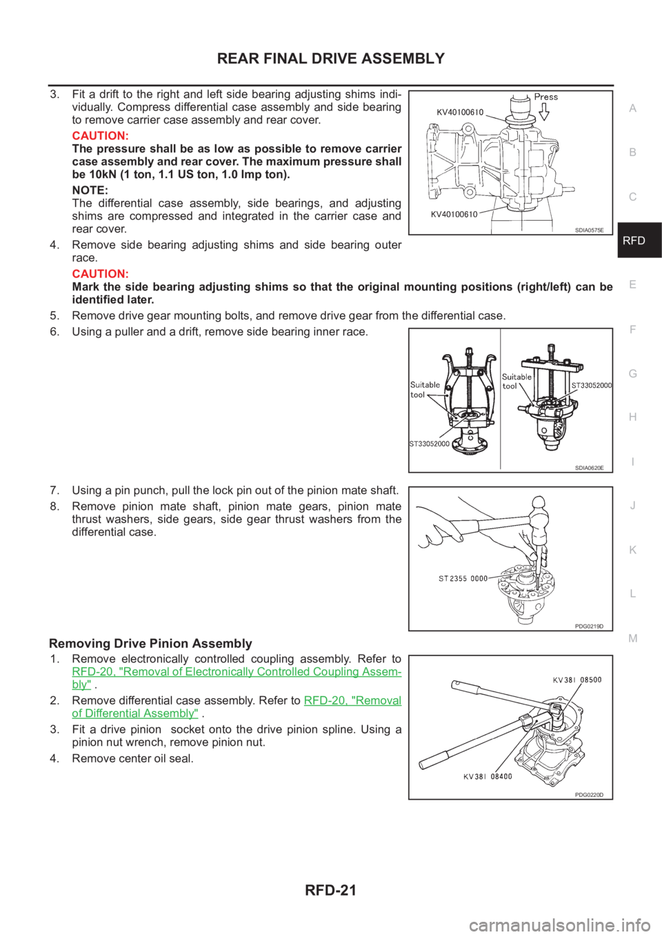 NISSAN X-TRAIL 2001 Service Repair Manual REAR FINAL DRIVE ASSEMBLY
RFD-21
C
E
F
G
H
I
J
K
L
MA
B
RFD
3. Fit a drift to the right and left side bearing adjusting shims indi-
vidually. Compress differential case assembly and side beari NISSAN X-TRAIL 2001 Service Repair Manual REAR FINAL DRIVE ASSEMBLY
RFD-21
C
E
F
G
H
I
J
K
L
MA
B
RFD
3. Fit a drift to the right and left side bearing adjusting shims indi-
vidually. Compress differential case assembly and side beari
