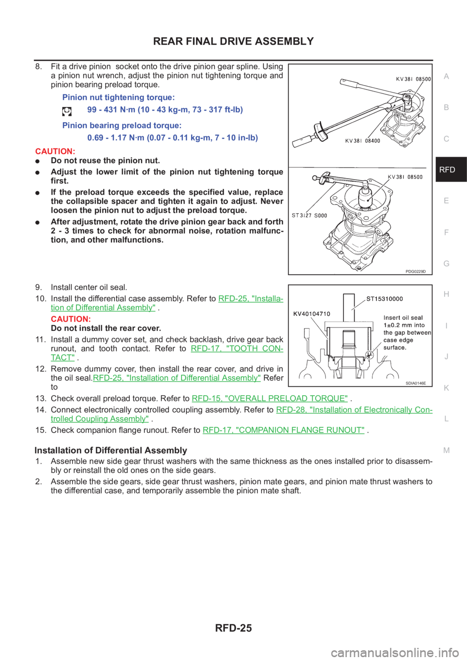 NISSAN X-TRAIL 2001  Service Repair Manual REAR FINAL DRIVE ASSEMBLY
RFD-25
C
E
F
G
H
I
J
K
L
MA
B
RFD
8. Fit a drive pinion  socket onto the drive pinion gear spline. Using
a pinion nut wrench, adjust the pinion nut tightening torque and
pini