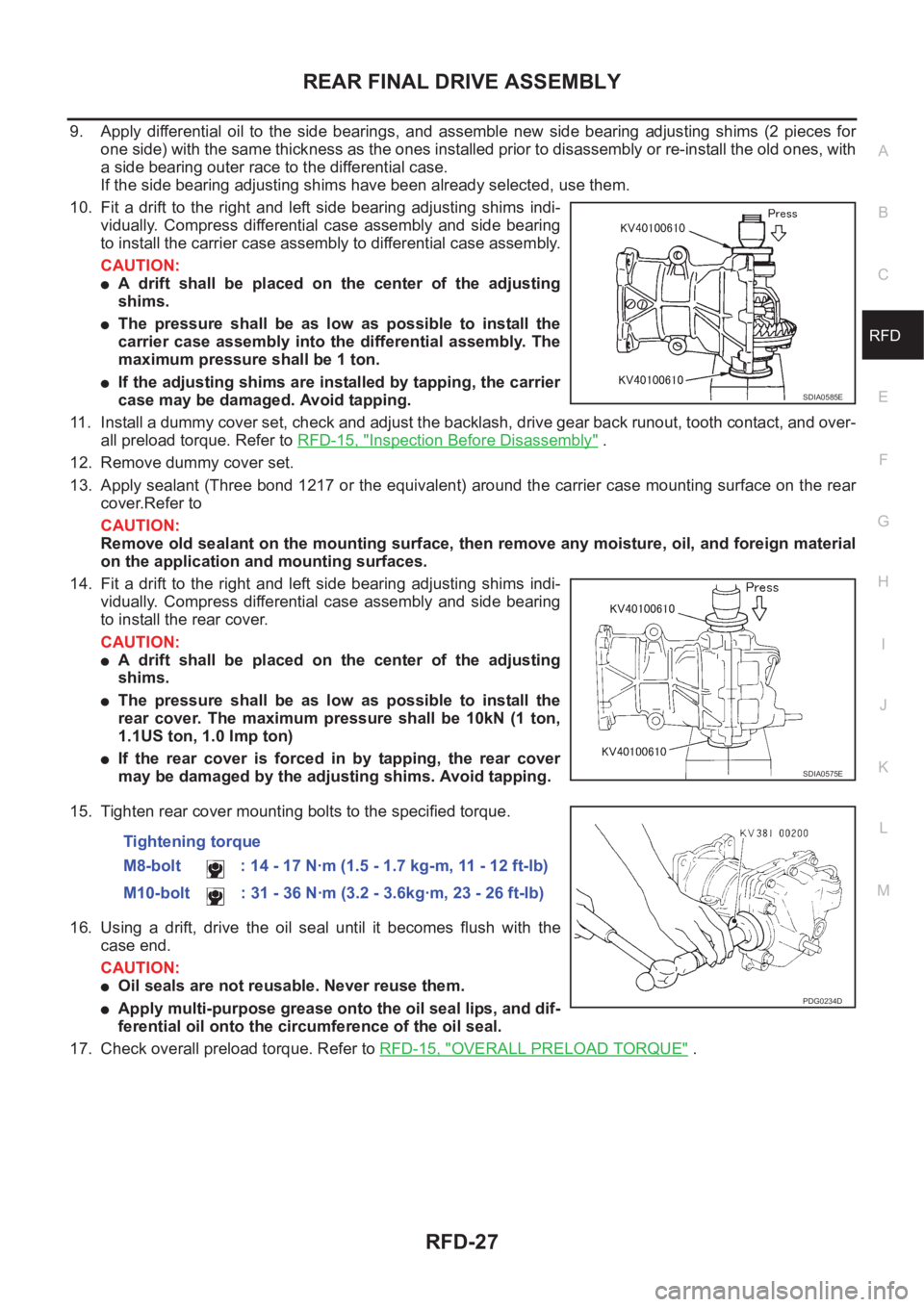 NISSAN X-TRAIL 2001  Service Repair Manual REAR FINAL DRIVE ASSEMBLY
RFD-27
C
E
F
G
H
I
J
K
L
MA
B
RFD
9. Apply  differential  oil  to  the  side  bearings,  and  assemble  new  side  bearing  adjusting  shims  (2  pieces  for
one side) with t
