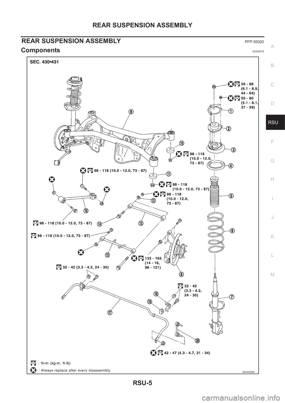 NISSAN X-TRAIL 2001 Service Repair Manual REAR SUSPENSION ASSEMBLY
RSU-5
C
D
F
G
H
I
J
K
L
MA
B
RSU
REAR SUSPENSION ASSEMBLYPFP:55020
ComponentsEES0007E
SEIA0295E NISSAN X-TRAIL 2001 Service Repair Manual REAR SUSPENSION ASSEMBLY
RSU-5
C
D
F
G
H
I
J
K
L
MA
B
RSU
REAR SUSPENSION ASSEMBLYPFP:55020
ComponentsEES0007E
SEIA0295E