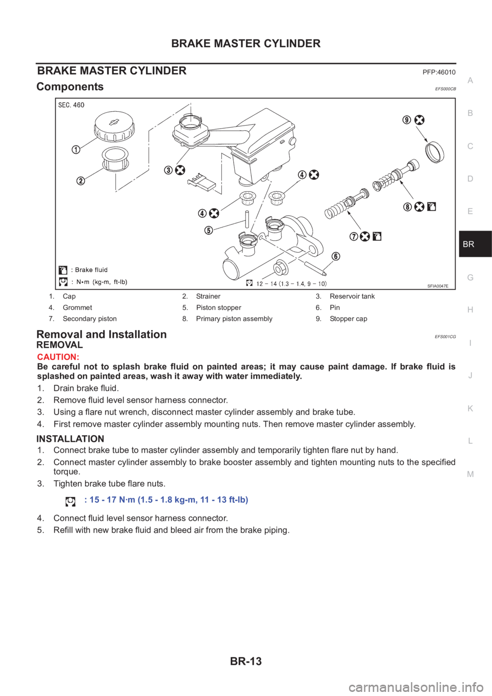 NISSAN X-TRAIL 2001  Service Repair Manual BRAKE MASTER CYLINDER
BR-13
C
D
E
G
H
I
J
K
L
MA
B
BR
BRAKE MASTER CYLINDERPFP:46010
ComponentsEFS000CB
Removal and InstallationEFS001CG
REMOVAL
CAUTION:
Be  careful  not  to  splash  brake  fluid  on
