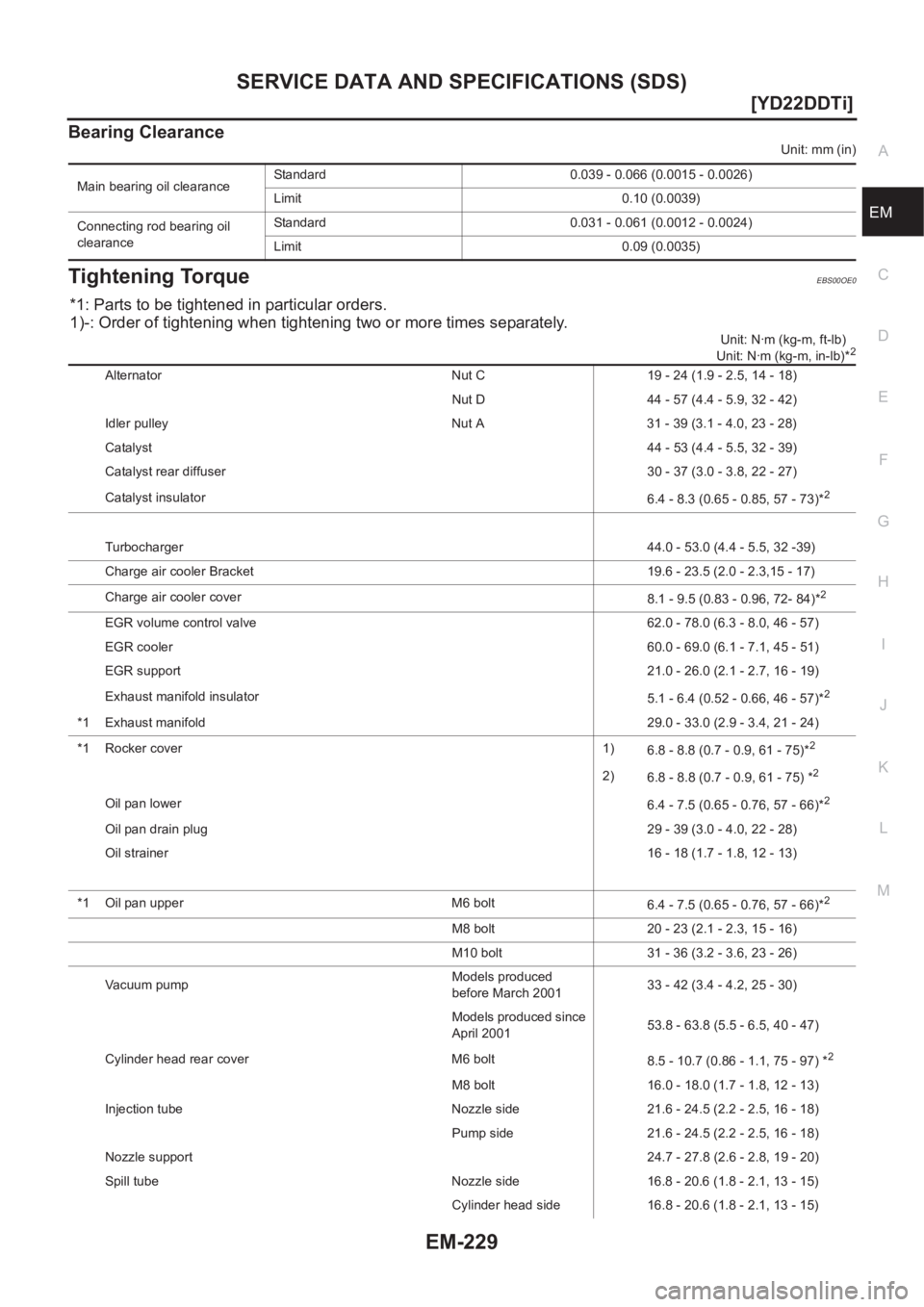 NISSAN X-TRAIL 2001  Service Repair Manual SERVICE DATA AND SPECIFICATIONS (SDS)
EM-229
[YD22DDTi]
C
D
E
F
G
H
I
J
K
L
MA
EM
Bearing Clearance
Unit: mm (in)
Tightening TorqueEBS00OE0
*1: Parts to be tightened in particular orders.
1)-: Order o
