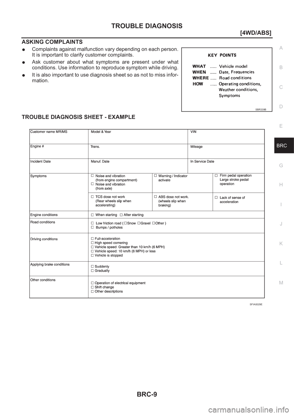 NISSAN X-TRAIL 2001  Service Repair Manual TROUBLE DIAGNOSIS
BRC-9
[4WD/ABS]
C
D
E
G
H
I
J
K
L
MA
B
BRC
ASKING COMPLAINTS
●Complaints against malfunction vary depending on each person.
It is important to clarify customer complaints.
●Ask  