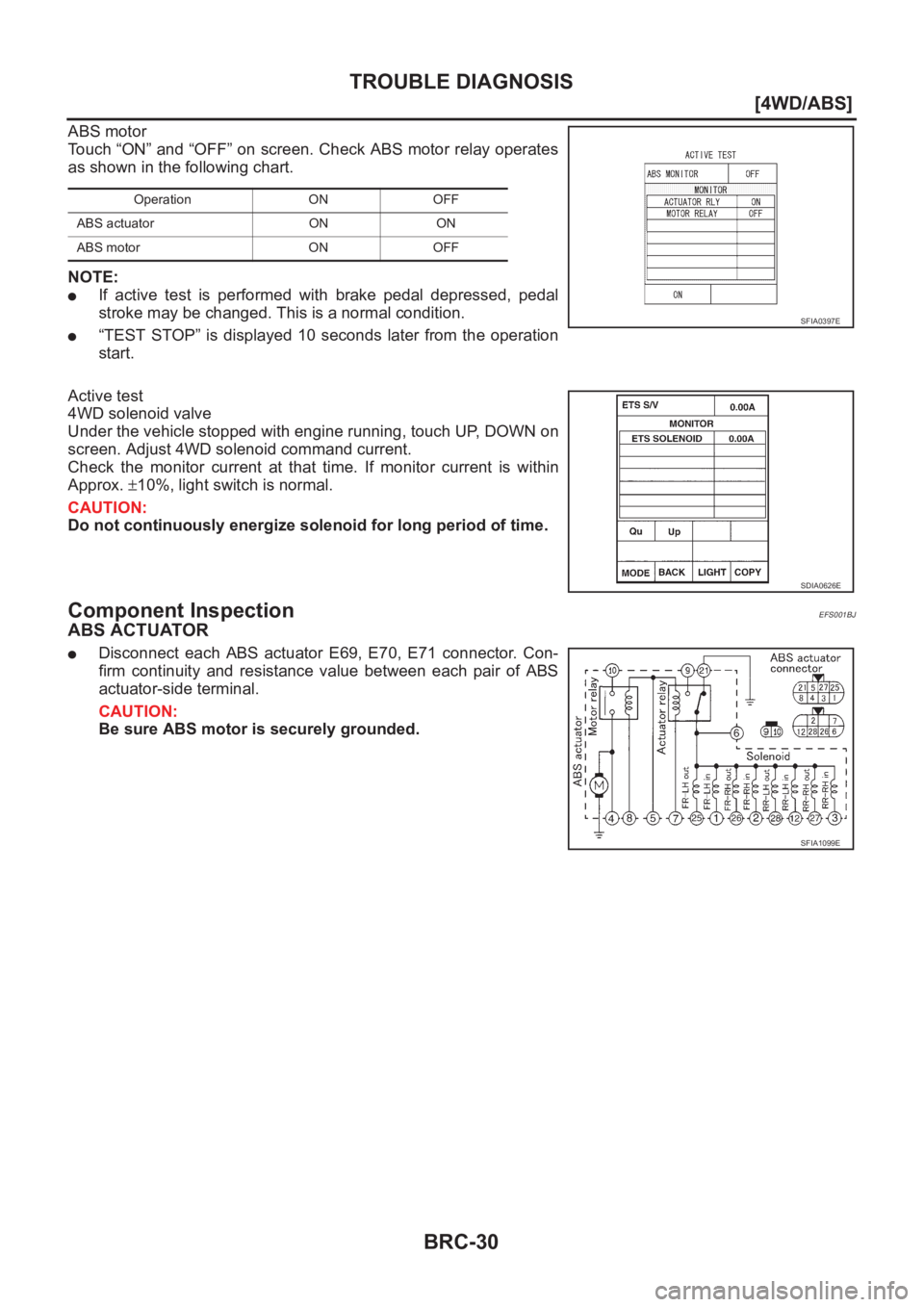 NISSAN X-TRAIL 2001  Service Repair Manual BRC-30
[4WD/ABS]
TROUBLE DIAGNOSIS
ABS motor
Touch “ON” and “OFF” on screen. Check ABS motor relay operates
as shown in the following chart.
NOTE:
●If  active  test  is  performed  with  bra