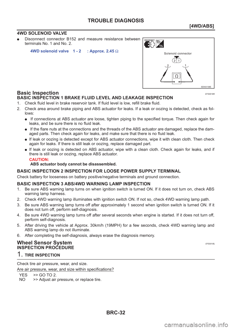 NISSAN X-TRAIL 2001  Service Repair Manual BRC-32
[4WD/ABS]
TROUBLE DIAGNOSIS
4WD SOLENOID VALVE
●Disconnect  connector  B152  and  measure  resistance  between
terminals No. 1 and No. 2.
Basic InspectionEFS001BK
BASIC INSPECTION 1 BRAKE FLU