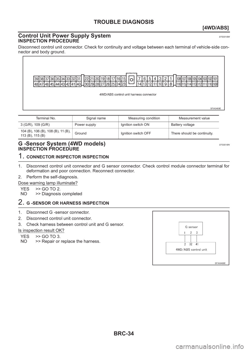 NISSAN X-TRAIL 2001  Service Repair Manual BRC-34
[4WD/ABS]
TROUBLE DIAGNOSIS
Control Unit Power Supply System
EFS001BM
INSPECTION PROCEDURE
Disconnect control unit connector. Check for continuity and voltage between each terminal of vehicle-s