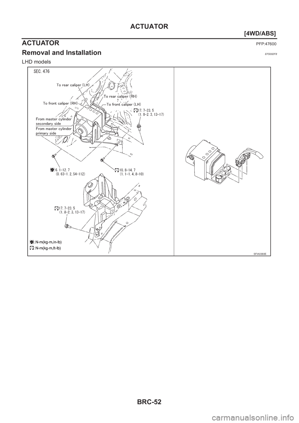 NISSAN X-TRAIL 2001  Service Repair Manual BRC-52
[4WD/ABS]
ACTUATOR
ACTUATOR
PFP:47600
Removal and InstallationEFS002F8
LHD models
SFIA0360E 