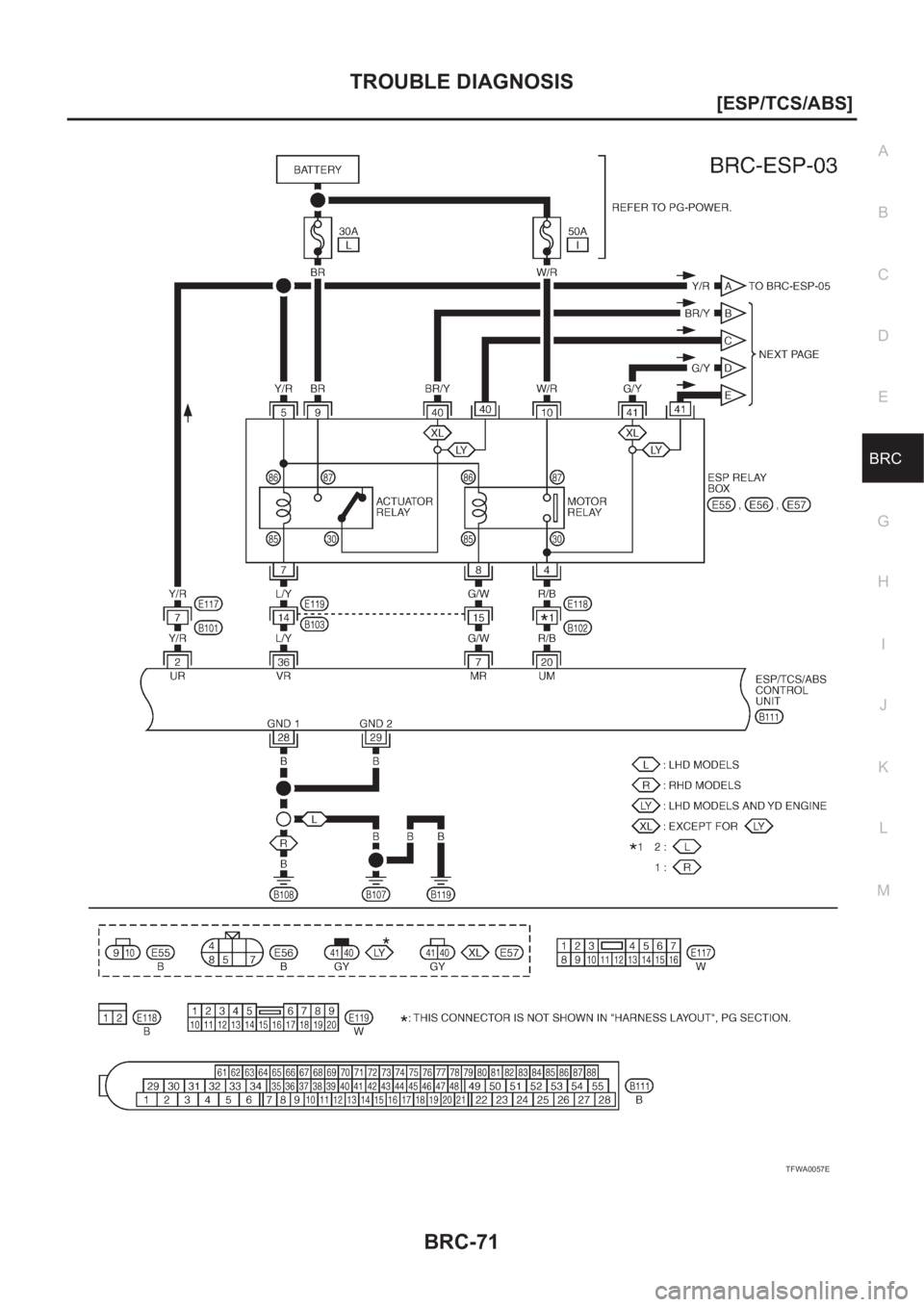 NISSAN X-TRAIL 2001  Service Repair Manual TROUBLE DIAGNOSIS
BRC-71
[ESP/TCS/ABS]
C
D
E
G
H
I
J
K
L
MA
B
BRC
TFWA0057E 