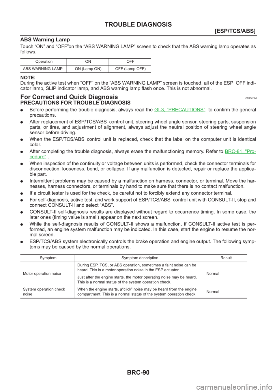 NISSAN X-TRAIL 2001  Service Repair Manual BRC-90
[ESP/TCS/ABS]
TROUBLE DIAGNOSIS
ABS Warning Lamp
Touch “ON” and “OFF”on the “ABS WARNING LAMP” screen to check that the ABS warning lamp operates as
follows.
NOTE:
During the active