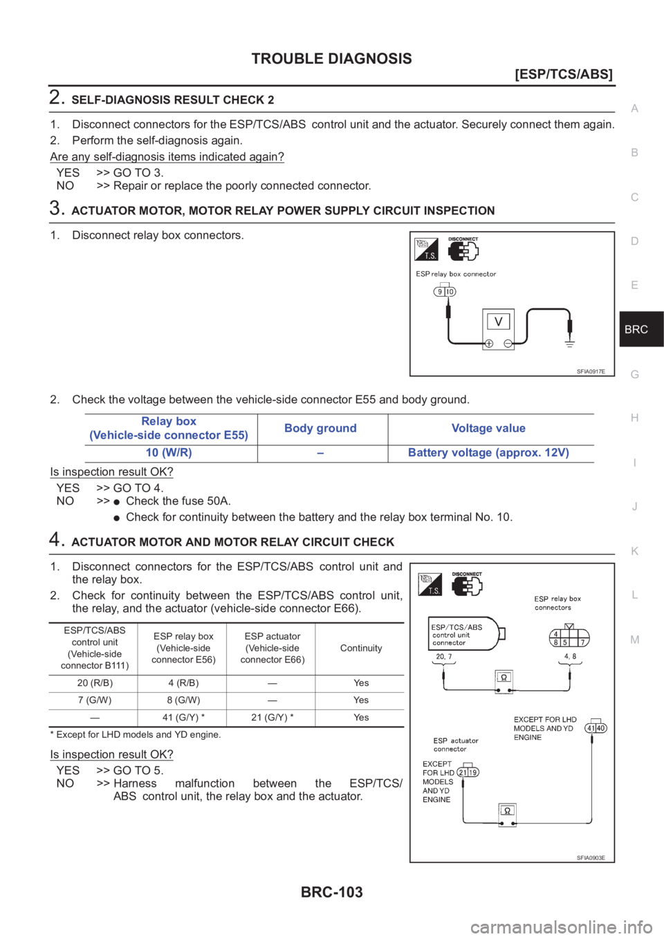 NISSAN X-TRAIL 2001  Service Repair Manual TROUBLE DIAGNOSIS
BRC-103
[ESP/TCS/ABS]
C
D
E
G
H
I
J
K
L
MA
B
BRC
2.SELF-DIAGNOSIS RESULT CHECK 2
1. Disconnect connectors for the ESP/TCS/ABS control unit and the actuator. Securely connect them aga