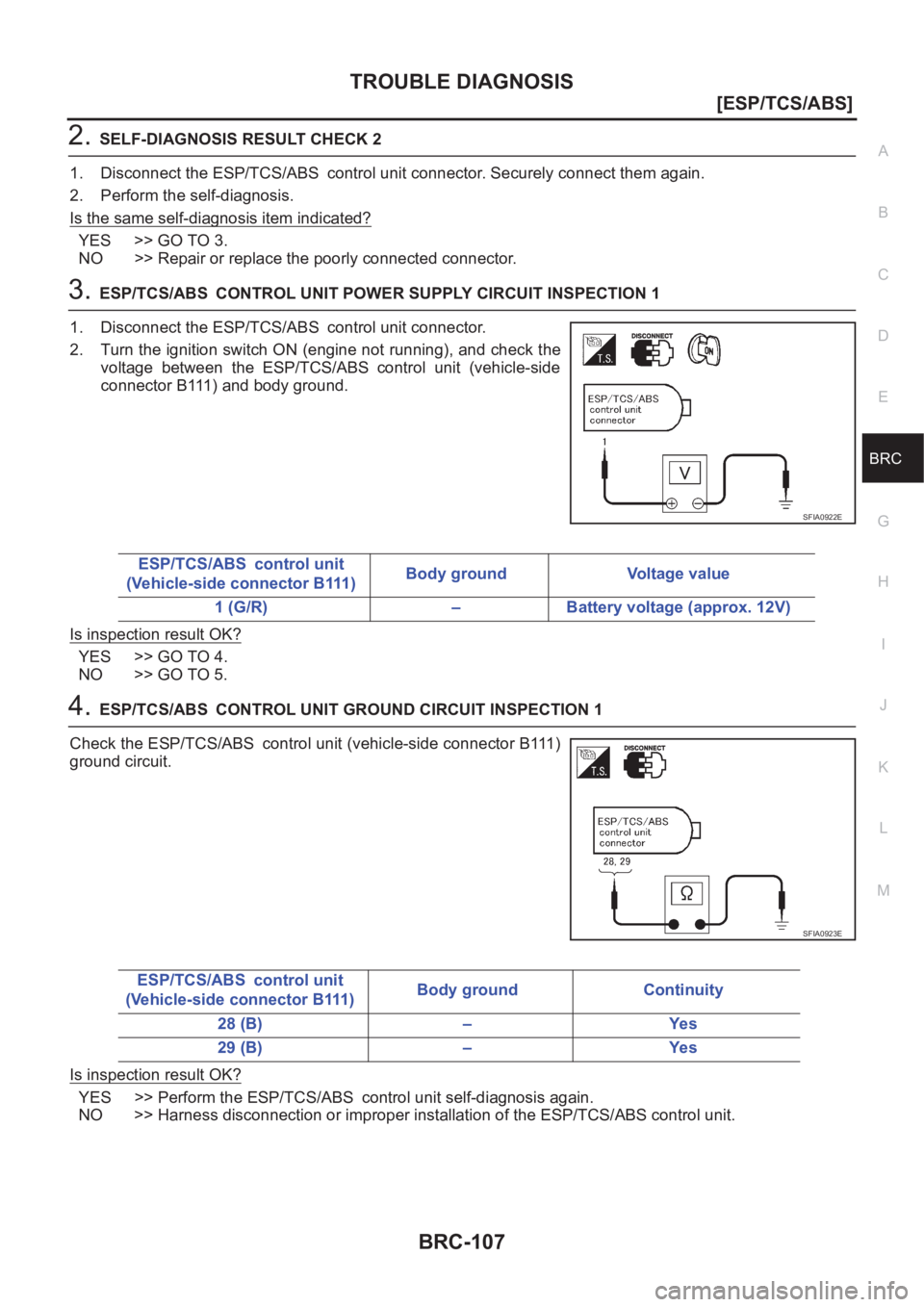 NISSAN X-TRAIL 2001  Service Repair Manual TROUBLE DIAGNOSIS
BRC-107
[ESP/TCS/ABS]
C
D
E
G
H
I
J
K
L
MA
B
BRC
2.SELF-DIAGNOSIS RESULT CHECK 2
1. Disconnect the ESP/TCS/ABS control unit connector. Securely connect them again.
2. Perform the sel
