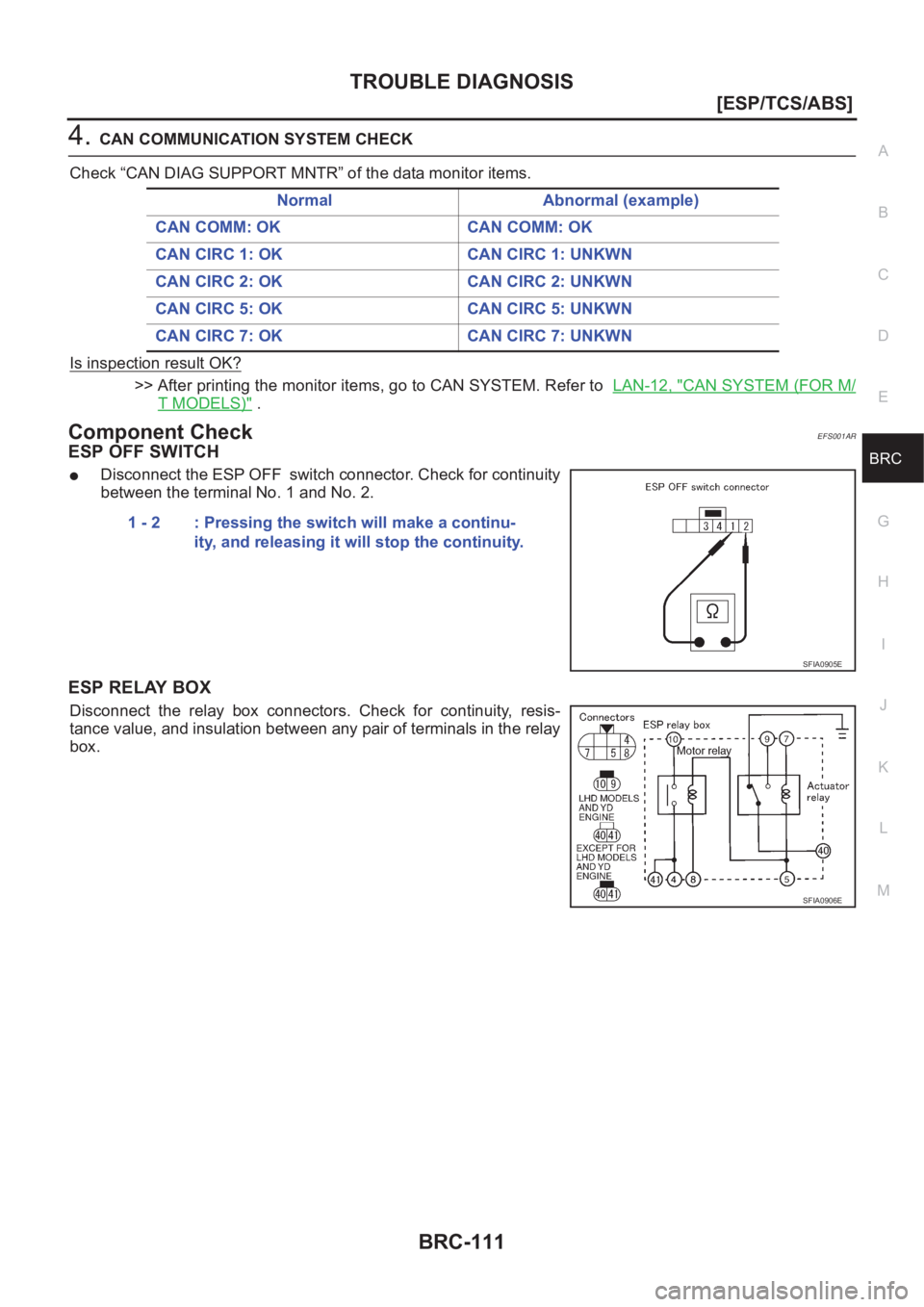 NISSAN X-TRAIL 2001  Service Repair Manual TROUBLE DIAGNOSIS
BRC-111
[ESP/TCS/ABS]
C
D
E
G
H
I
J
K
L
MA
B
BRC
4.CAN COMMUNICATION SYSTEM CHECK
Check “CAN DIAG SUPPORT MNTR” of the data monitor items.
Is inspection result OK?
>> After print