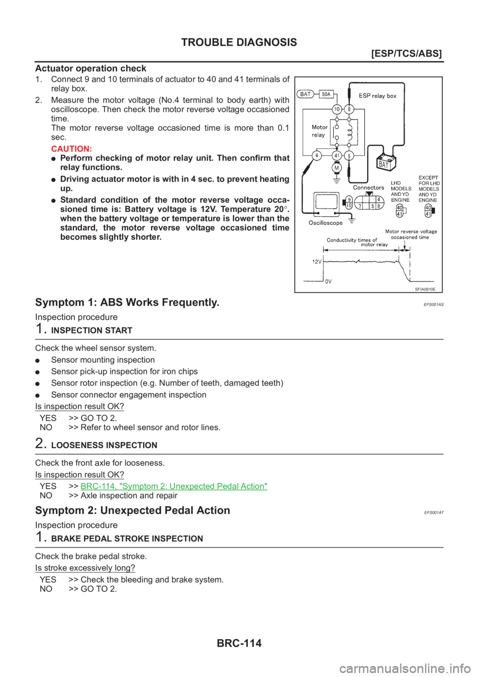 NISSAN X-TRAIL 2001  Service Repair Manual BRC-114
[ESP/TCS/ABS]
TROUBLE DIAGNOSIS
Actuator operation check
1. Connect 9 and 10 terminals of actuator to 40 and 41 terminals of
relay box.
2. Measure  the  motor  voltage  (No.4  terminal  to  bo
