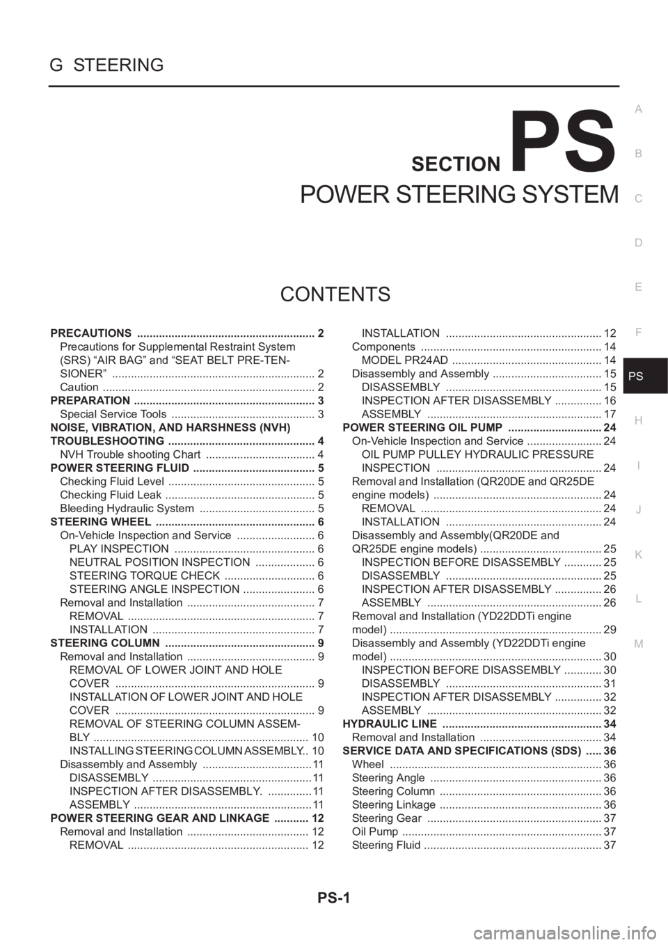 NISSAN X-TRAIL 2001 Service Repair Manual PS-1
POWER STEERING SYSTEM
G STEERING
CONTENTS
C
D
E
F
H
I
J
K
L
M
SECTION
A
B
PS
POWER STEERING SYSTEM
PRECAUTIONS .......................................................... 2
Precautions for Suppl NISSAN X-TRAIL 2001 Service Repair Manual PS-1
POWER STEERING SYSTEM
G STEERING
CONTENTS
C
D
E
F
H
I
J
K
L
M
SECTION
A
B
PS
POWER STEERING SYSTEM
PRECAUTIONS .......................................................... 2
Precautions for Suppl