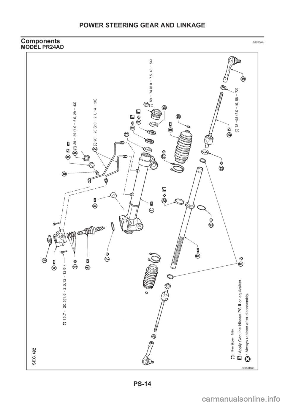 NISSAN X-TRAIL 2001 Service Repair Manual PS-14
POWER STEERING GEAR AND LINKAGE
Components
EGS0004J
MODEL PR24AD
SGIA0466E NISSAN X-TRAIL 2001 Service Repair Manual PS-14
POWER STEERING GEAR AND LINKAGE
Components
EGS0004J
MODEL PR24AD
SGIA0466E
