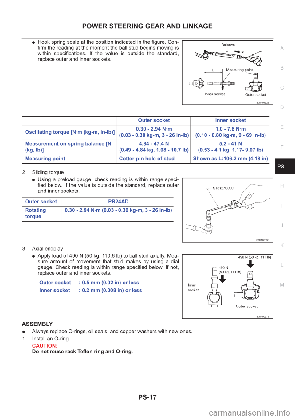 NISSAN X-TRAIL 2001 Service Repair Manual POWER STEERING GEAR AND LINKAGE
PS-17
C
D
E
F
H
I
J
K
L
MA
B
PS
●Hook spring scale at the position indicated in the figure. Con-
firm the reading at the moment the ball stud begins moving is
within NISSAN X-TRAIL 2001 Service Repair Manual POWER STEERING GEAR AND LINKAGE
PS-17
C
D
E
F
H
I
J
K
L
MA
B
PS
●Hook spring scale at the position indicated in the figure. Con-
firm the reading at the moment the ball stud begins moving is
within