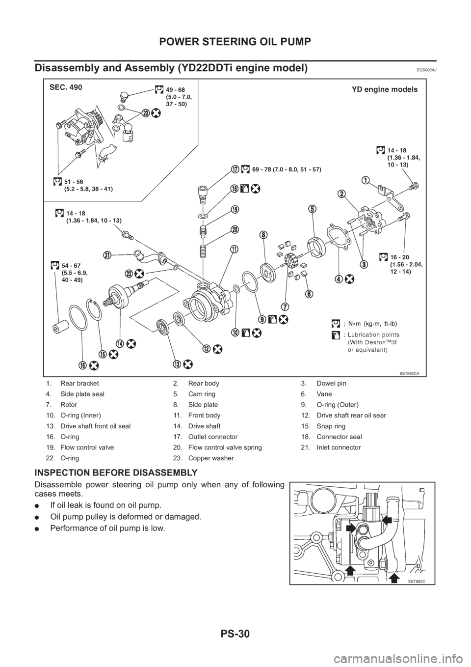 NISSAN X-TRAIL 2001 Service Repair Manual PS-30
POWER STEERING OIL PUMP
Disassembly and Assembly (YD22DDTi engine model)
EGS000AJ
INSPECTION BEFORE DISASSEMBLY
Disassemble power steering oil pump only when any of following
cases meet NISSAN X-TRAIL 2001 Service Repair Manual PS-30
POWER STEERING OIL PUMP
Disassembly and Assembly (YD22DDTi engine model)
EGS000AJ
INSPECTION BEFORE DISASSEMBLY
Disassemble power steering oil pump only when any of following
cases meet