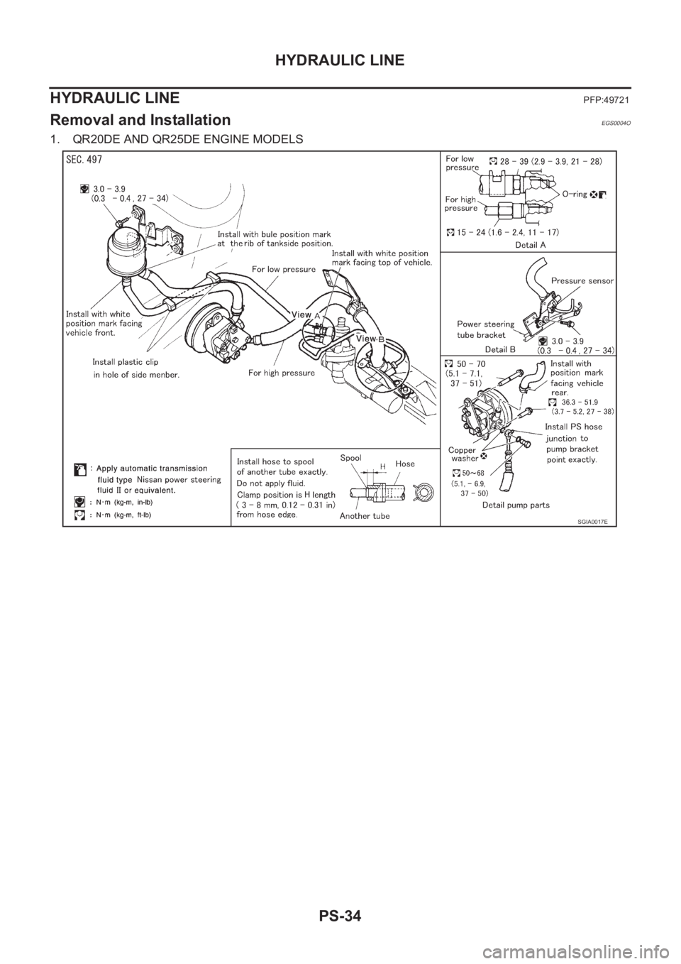 NISSAN X-TRAIL 2001  Service Repair Manual PS-34
HYDRAULIC LINE
HYDRAULIC LINE
PFP:49721
Removal and InstallationEGS0004O
1. QR20DE AND QR25DE ENGINE MODELS
SGIA0017E 