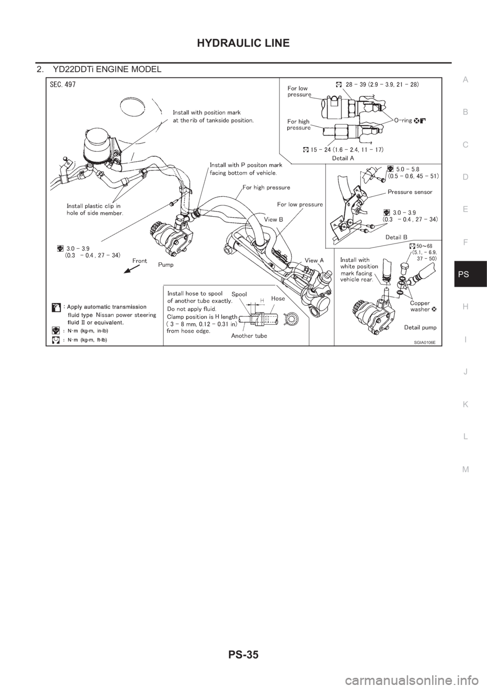 NISSAN X-TRAIL 2001  Service Repair Manual HYDRAULIC LINE
PS-35
C
D
E
F
H
I
J
K
L
MA
B
PS
2. YD22DDTi ENGINE MODEL
SGIA0106E 