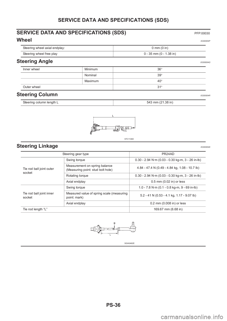 NISSAN X-TRAIL 2001 Service Repair Manual PS-36
SERVICE DATA AND SPECIFICATIONS (SDS)
SERVICE DATA AND SPECIFICATIONS (SDS)
PFP:00030
WheelEGS0004P
Steering AngleEGS0004Q
Steering ColumnEGS0004R
Steering LinkageEGS0004S
Steering wheel axial e NISSAN X-TRAIL 2001 Service Repair Manual PS-36
SERVICE DATA AND SPECIFICATIONS (SDS)
SERVICE DATA AND SPECIFICATIONS (SDS)
PFP:00030
WheelEGS0004P
Steering AngleEGS0004Q
Steering ColumnEGS0004R
Steering LinkageEGS0004S
Steering wheel axial e