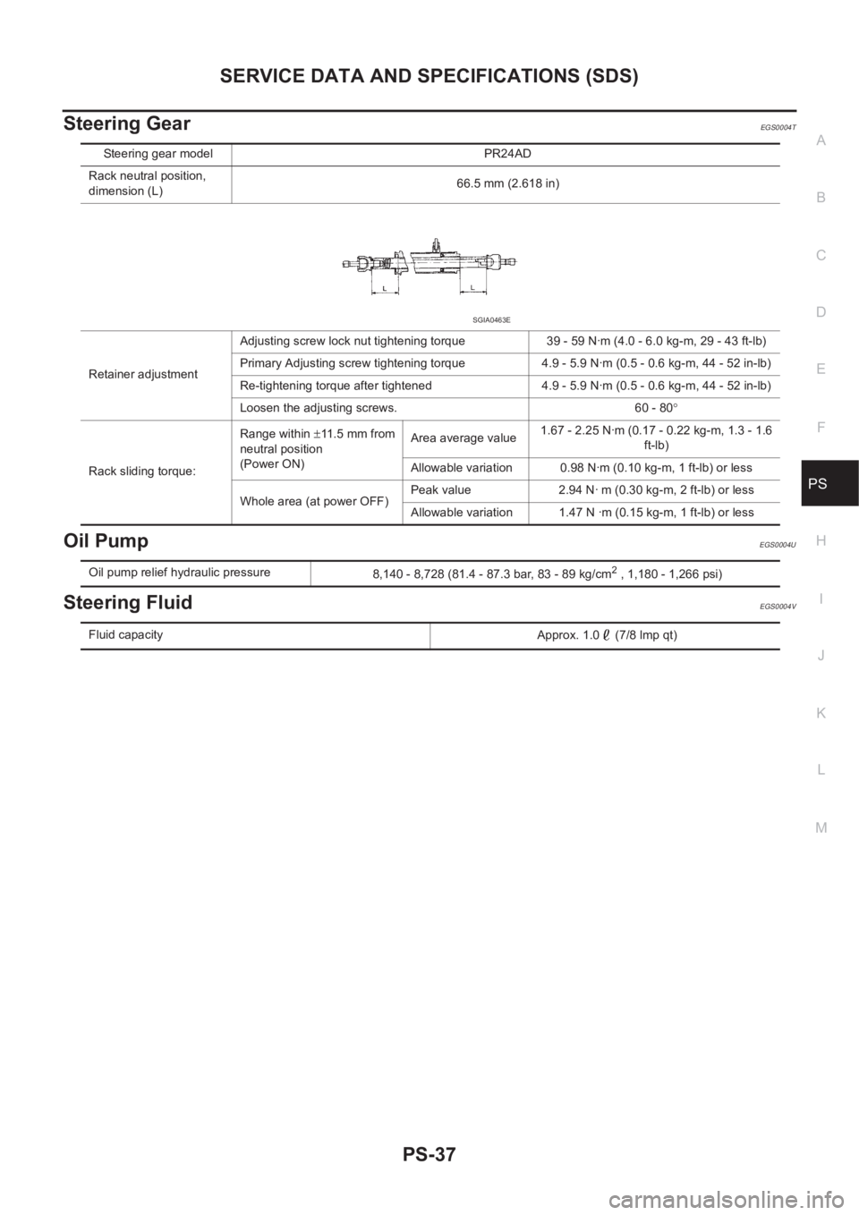 NISSAN X-TRAIL 2001 Service Repair Manual SERVICE DATA AND SPECIFICATIONS (SDS)
PS-37
C
D
E
F
H
I
J
K
L
MA
B
PS
Steering GearEGS0004T
Oil PumpEGS0004U
Steering FluidEGS0004V
Steering gear model PR24AD
Rack neutral position,
dimension (L)66.5 NISSAN X-TRAIL 2001 Service Repair Manual SERVICE DATA AND SPECIFICATIONS (SDS)
PS-37
C
D
E
F
H
I
J
K
L
MA
B
PS
Steering GearEGS0004T
Oil PumpEGS0004U
Steering FluidEGS0004V
Steering gear model PR24AD
Rack neutral position,
dimension (L)66.5