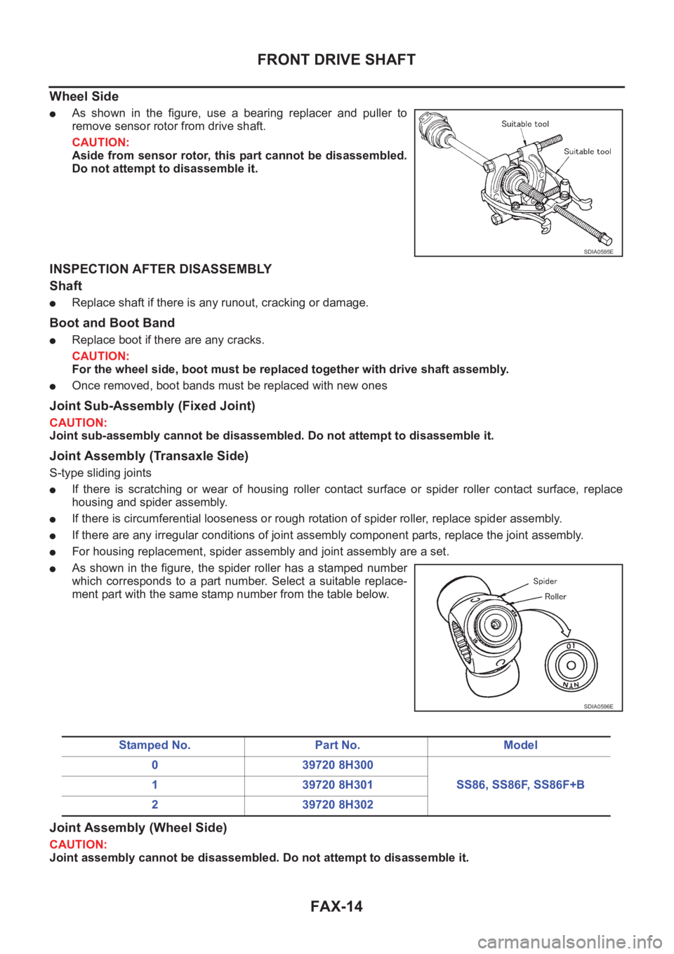 NISSAN X-TRAIL 2001 Service Repair Manual FAX-14
FRONT DRIVE SHAFT
Wheel Side
●As shown in the figure, use a bearing replacer and puller to
remove sensor rotor from drive shaft.
CAUTION:
Aside from sensor rotor, this part cannot NISSAN X-TRAIL 2001 Service Repair Manual FAX-14
FRONT DRIVE SHAFT
Wheel Side
●As shown in the figure, use a bearing replacer and puller to
remove sensor rotor from drive shaft.
CAUTION:
Aside from sensor rotor, this part cannot