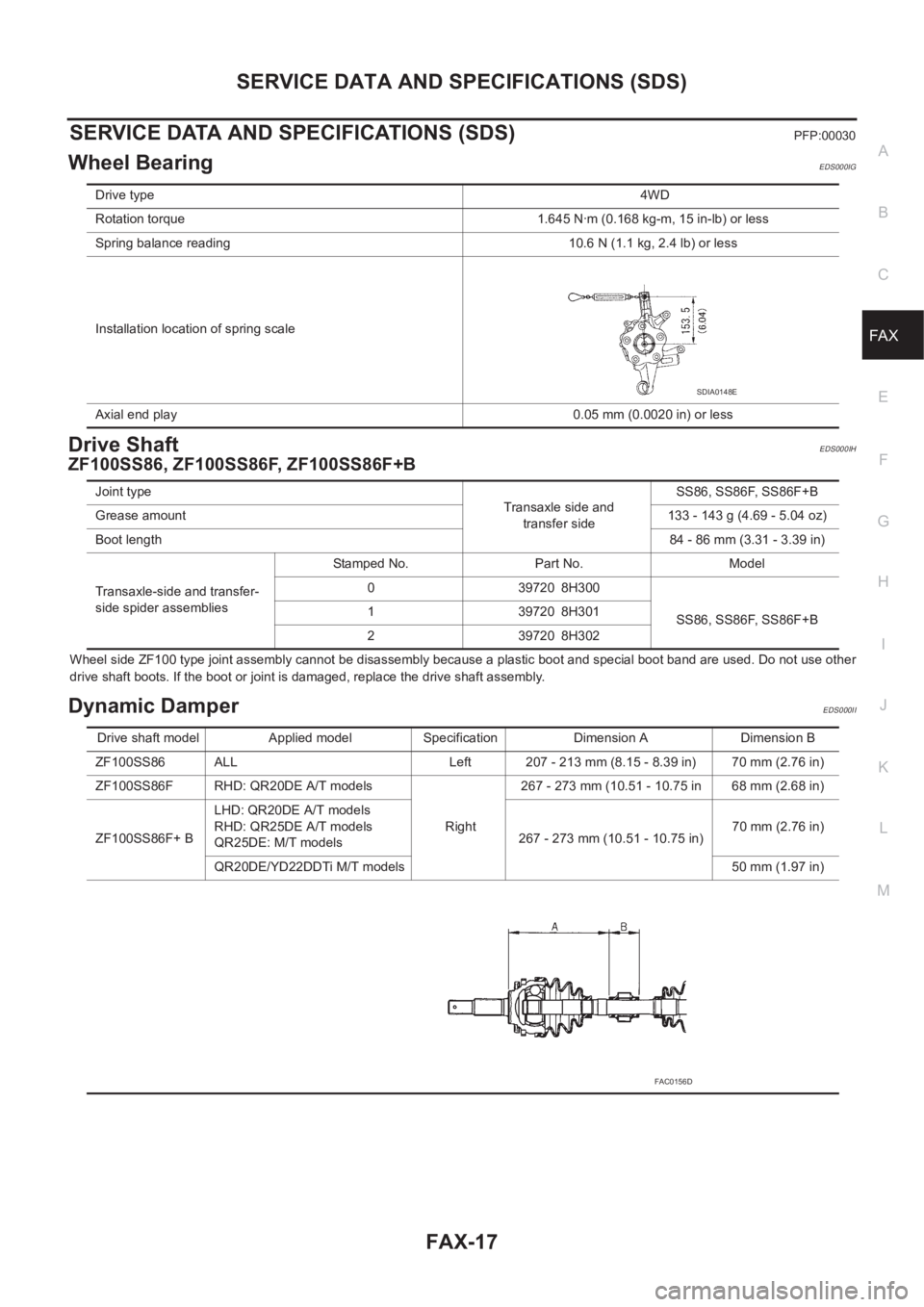 NISSAN X-TRAIL 2001 Service Repair Manual SERVICE DATA AND SPECIFICATIONS (SDS)
FAX-17
C
E
F
G
H
I
J
K
L
MA
B
FA X
SERVICE DATA AND SPECIFICATIONS (SDS)PFP:00030
Wheel BearingEDS000IG
Drive ShaftEDS000IH
ZF100SS86, ZF100SS86F, ZF100SS86F+B
Wh NISSAN X-TRAIL 2001 Service Repair Manual SERVICE DATA AND SPECIFICATIONS (SDS)
FAX-17
C
E
F
G
H
I
J
K
L
MA
B
FA X
SERVICE DATA AND SPECIFICATIONS (SDS)PFP:00030
Wheel BearingEDS000IG
Drive ShaftEDS000IH
ZF100SS86, ZF100SS86F, ZF100SS86F+B
Wh