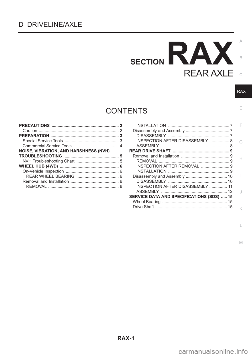 NISSAN X-TRAIL 2001 Service Repair Manual RAX-1
REAR AXLE
D DRIVELINE/AXLE
CONTENTS
C
E
F
G
H
I
J
K
L
M
SECTION
A
B
RAX
REAR AXLE
PRECAUTIONS .......................................................... 2
Caution ............................ NISSAN X-TRAIL 2001 Service Repair Manual RAX-1
REAR AXLE
D DRIVELINE/AXLE
CONTENTS
C
E
F
G
H
I
J
K
L
M
SECTION
A
B
RAX
REAR AXLE
PRECAUTIONS .......................................................... 2
Caution ............................