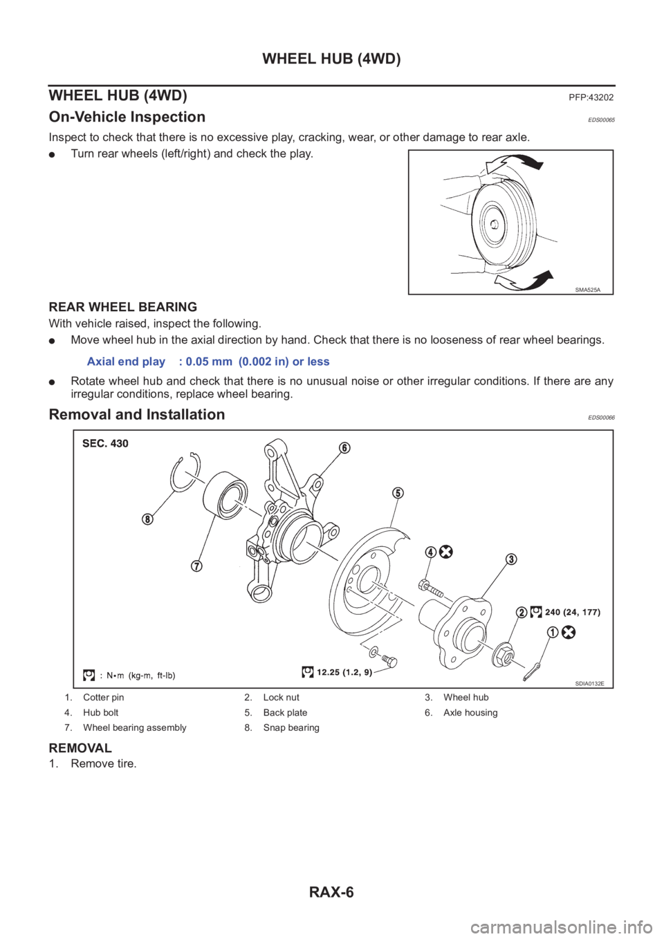 NISSAN X-TRAIL 2001 Service Repair Manual RAX-6
WHEEL HUB (4WD)
WHEEL HUB (4WD)
PFP:43202
On-Vehicle InspectionEDS00065
Inspect to check that there is no excessive play, cracking, wear, or other damage to rear axle.
●Turn rear wheels (left/ NISSAN X-TRAIL 2001 Service Repair Manual RAX-6
WHEEL HUB (4WD)
WHEEL HUB (4WD)
PFP:43202
On-Vehicle InspectionEDS00065
Inspect to check that there is no excessive play, cracking, wear, or other damage to rear axle.
●Turn rear wheels (left/