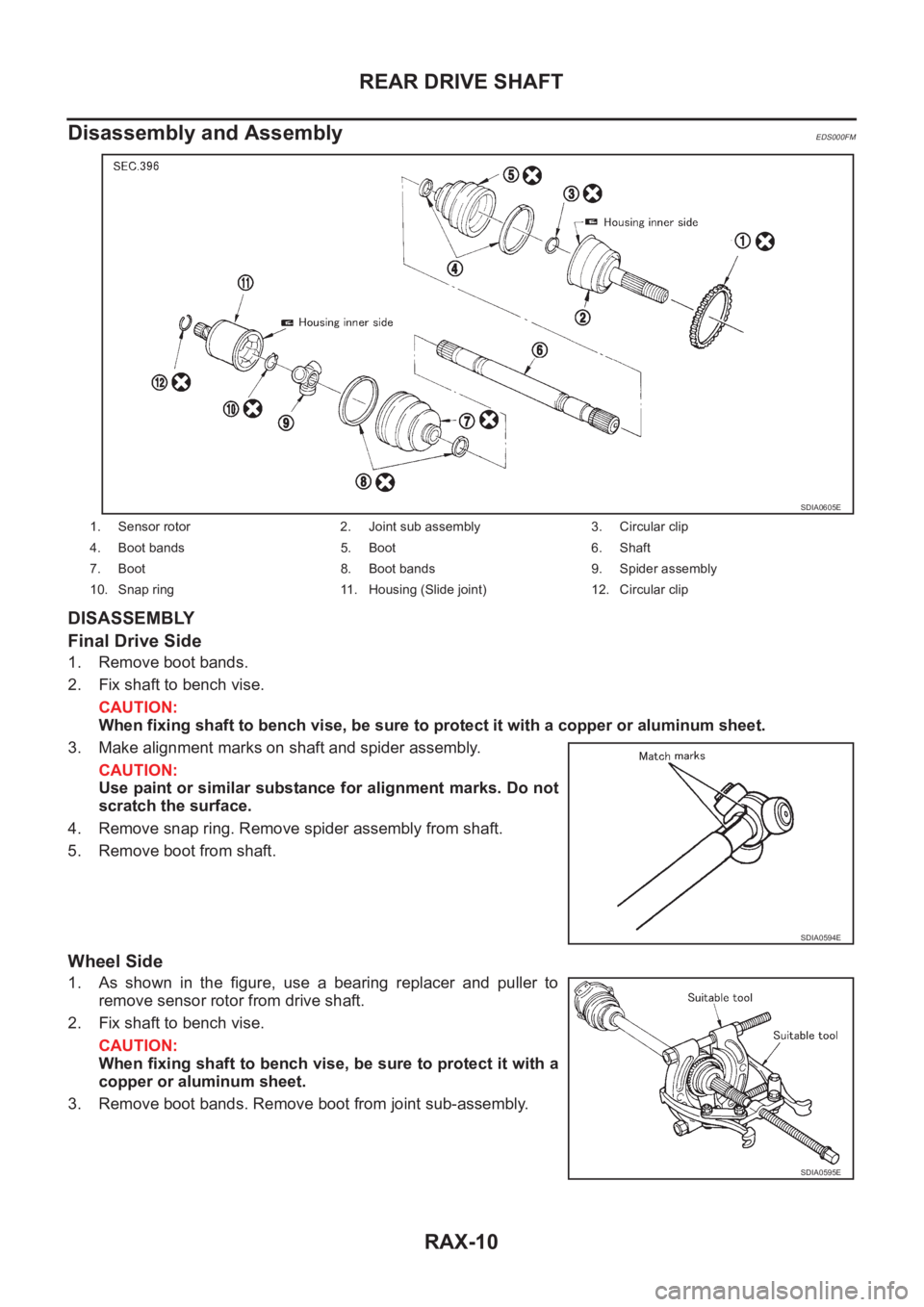 NISSAN X-TRAIL 2001 Service Repair Manual RAX-10
REAR DRIVE SHAFT
Disassembly and Assembly
EDS000FM
DISASSEMBLY
Final Drive Side
1. Remove boot bands.
2. Fix shaft to bench vise.
CAUTION:
When fixing shaft to bench vise, be sure to protect it NISSAN X-TRAIL 2001 Service Repair Manual RAX-10
REAR DRIVE SHAFT
Disassembly and Assembly
EDS000FM
DISASSEMBLY
Final Drive Side
1. Remove boot bands.
2. Fix shaft to bench vise.
CAUTION:
When fixing shaft to bench vise, be sure to protect it