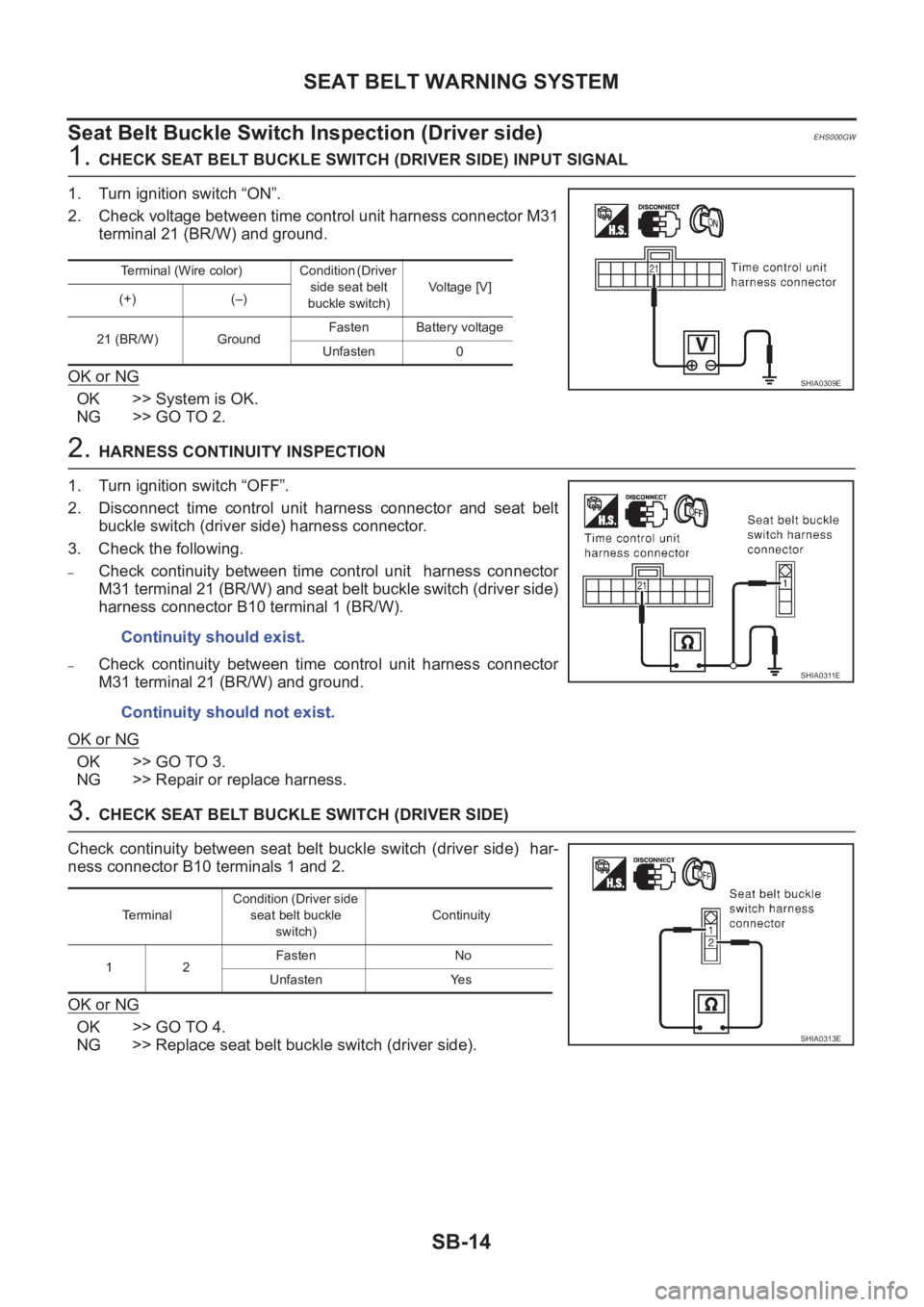 NISSAN X-TRAIL 2001 Service Repair Manual SB-14
SEAT BELT WARNING SYSTEM
Seat Belt Buckle Switch Inspection (Driver side)
EHS000GW
1. CHECK SEAT BELT BUCKLE SWITCH (DRIVER SIDE) INPUT SIGNAL
1. Turn ignition switch “ON”.
2. Check voltage NISSAN X-TRAIL 2001 Service Repair Manual SB-14
SEAT BELT WARNING SYSTEM
Seat Belt Buckle Switch Inspection (Driver side)
EHS000GW
1. CHECK SEAT BELT BUCKLE SWITCH (DRIVER SIDE) INPUT SIGNAL
1. Turn ignition switch “ON”.
2. Check voltage