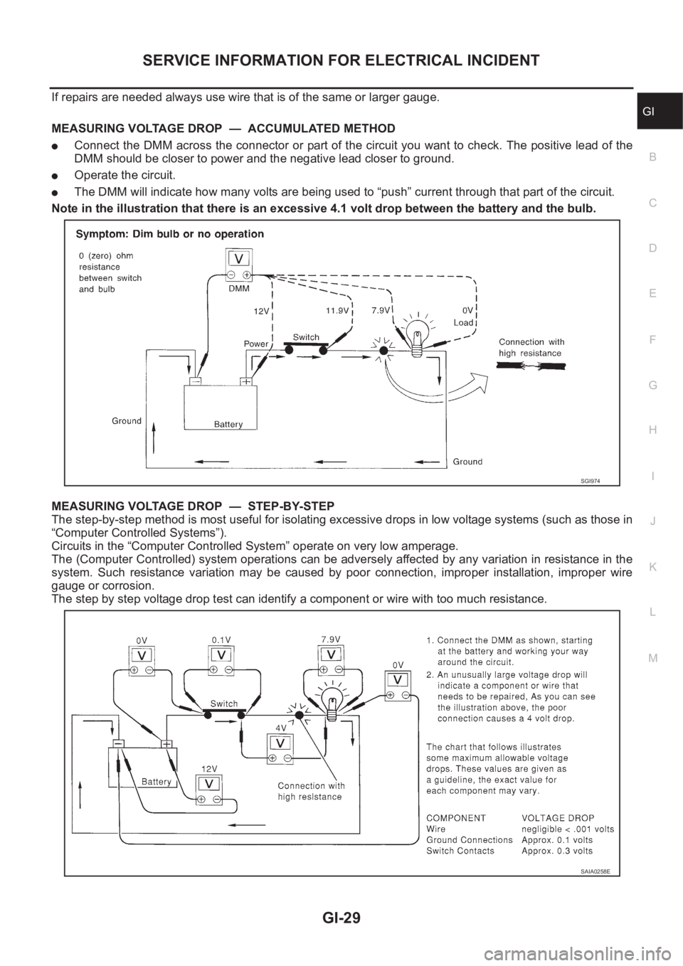 NISSAN X-TRAIL 2001  Service Owners Guide SERVICE INFORMATION FOR ELECTRICAL INCIDENT
GI-29
C
D
E
F
G
H
I
J
K
L
MB
GI
If repairs are needed always use wire that is of the same or larger gauge.
MEASURING VOLTAGE DROP  —  ACCUMULATED METHOD
