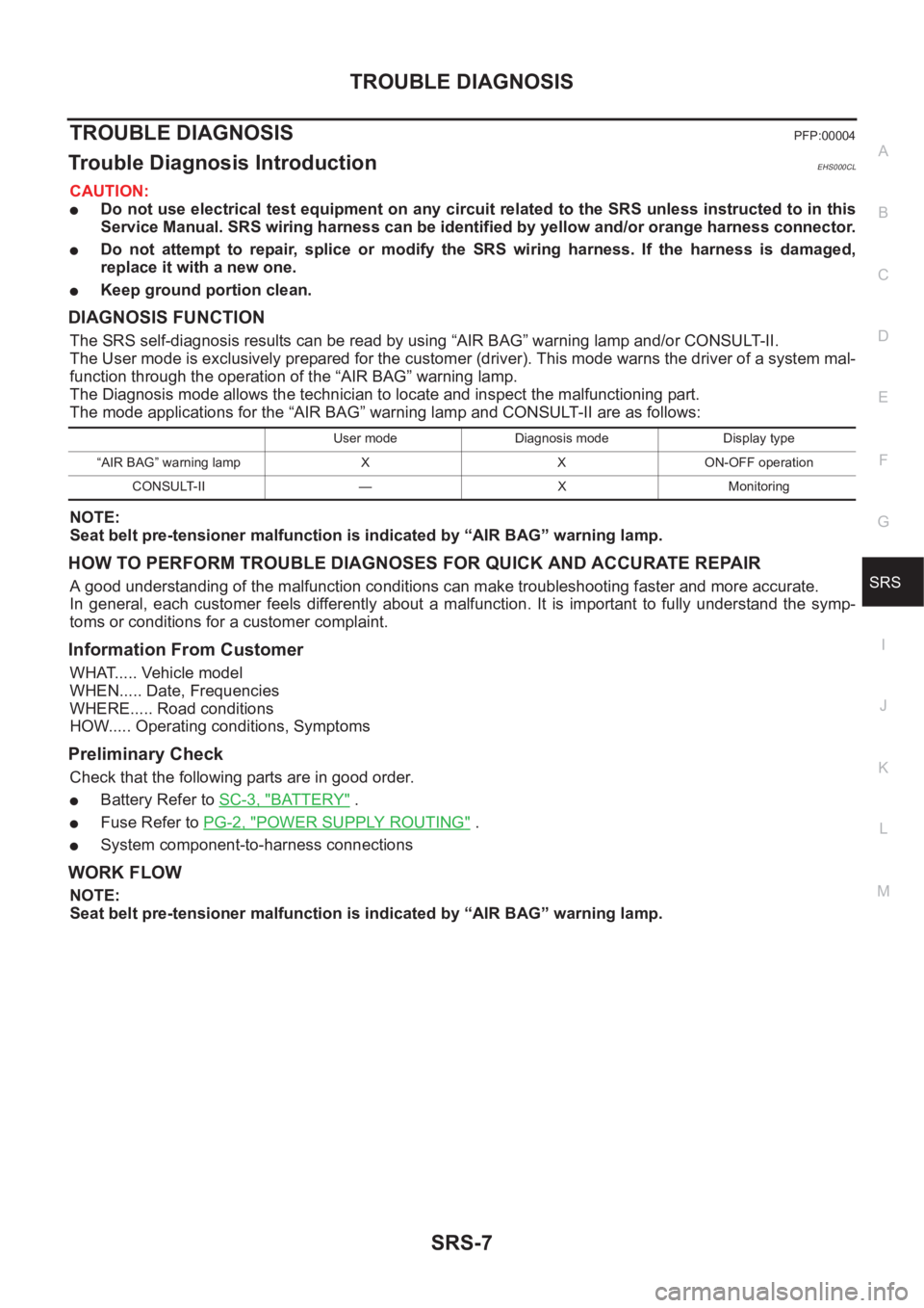 NISSAN X-TRAIL 2001 Service Repair Manual TROUBLE DIAGNOSIS
SRS-7
C
D
E
F
G
I
J
K
L
MA
B
SRS
TROUBLE DIAGNOSISPFP:00004
Trouble Diagnosis IntroductionEHS000CL
CAUTION:
●Do not use electrical test equipment on any circuit related to the SRS NISSAN X-TRAIL 2001 Service Repair Manual TROUBLE DIAGNOSIS
SRS-7
C
D
E
F
G
I
J
K
L
MA
B
SRS
TROUBLE DIAGNOSISPFP:00004
Trouble Diagnosis IntroductionEHS000CL
CAUTION:
●Do not use electrical test equipment on any circuit related to the SRS
