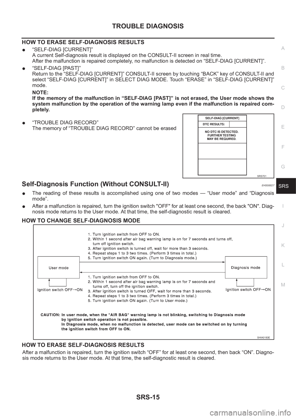 NISSAN X-TRAIL 2001  Service Repair Manual TROUBLE DIAGNOSIS
SRS-15
C
D
E
F
G
I
J
K
L
MA
B
SRS
HOW TO ERASE SELF-DIAGNOSIS RESULTS 
●“SELF-DIAG [CURRENT]”
A current Self-diagnosis result is displayed on the CONSULT-II screen in real time