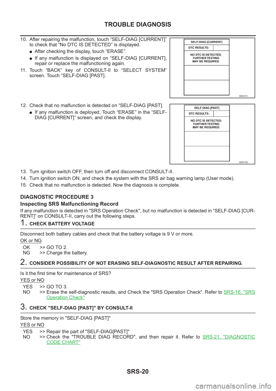 NISSAN X-TRAIL 2001  Service Repair Manual SRS-20
TROUBLE DIAGNOSIS
10. After repairing the malfunction, touch “SELF-DIAG [CURRENT]”
to check that “No DTC IS DETECTED” is displayed.
●After checking the display, touch “ERASE”.
●