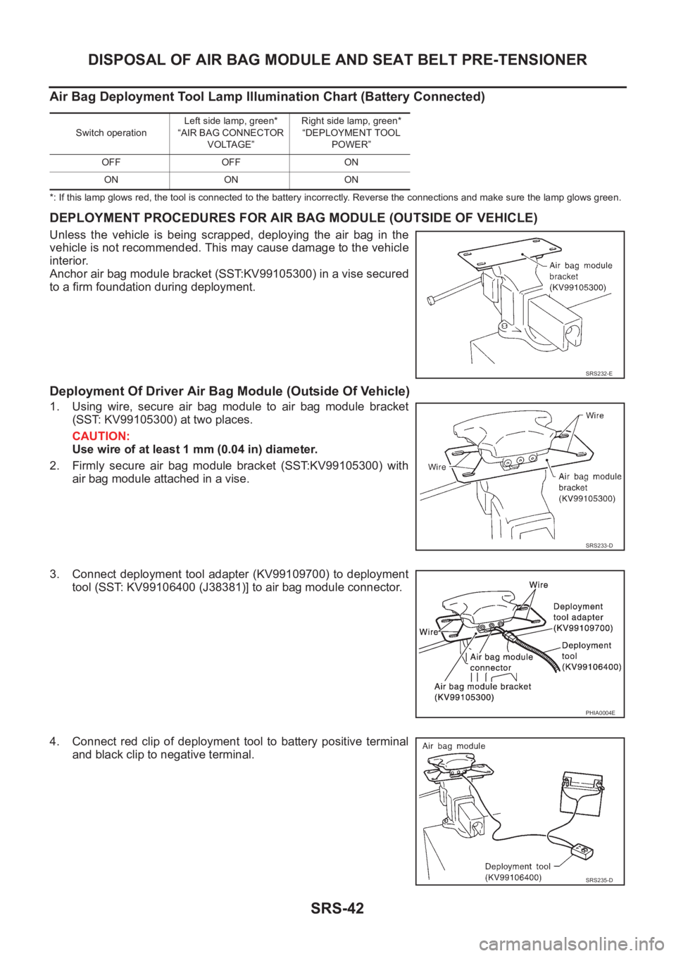 NISSAN X-TRAIL 2001 Service Repair Manual SRS-42
DISPOSAL OF AIR BAG MODULE AND SEAT BELT PRE-TENSIONER
Air Bag Deployment Tool Lamp Illumination Chart (Battery Connected)
*: If this lamp glows red, the tool is connected to the battery incorr NISSAN X-TRAIL 2001 Service Repair Manual SRS-42
DISPOSAL OF AIR BAG MODULE AND SEAT BELT PRE-TENSIONER
Air Bag Deployment Tool Lamp Illumination Chart (Battery Connected)
*: If this lamp glows red, the tool is connected to the battery incorr