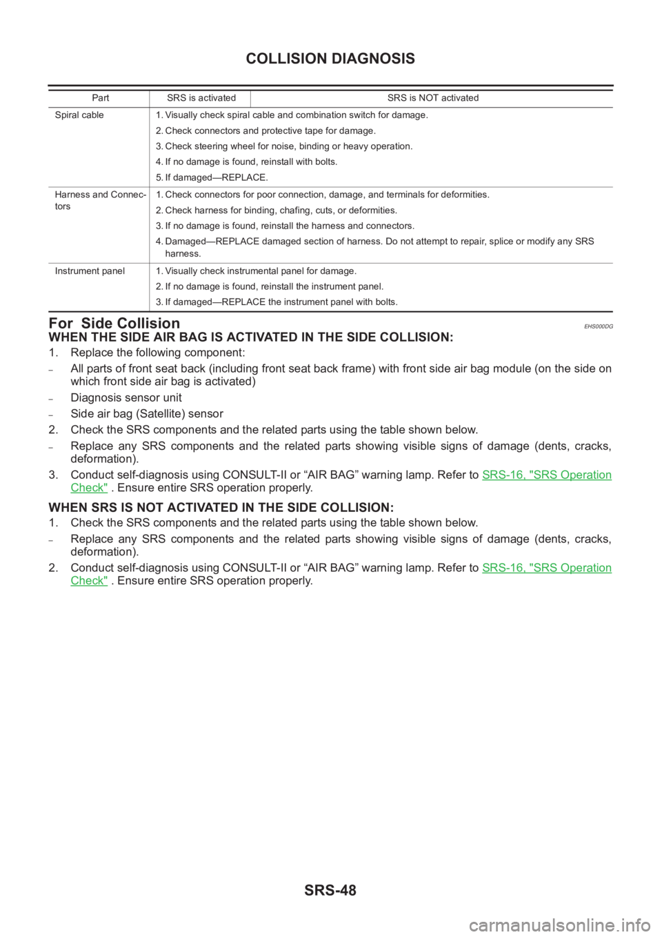 NISSAN X-TRAIL 2001 Service Repair Manual SRS-48
COLLISION DIAGNOSIS
For Side Collision
EHS000DG
WHEN THE SIDE AIR BAG IS ACTIVATED IN THE SIDE COLLISION:
1. Replace the following component:
–All parts of front seat back (including front s NISSAN X-TRAIL 2001 Service Repair Manual SRS-48
COLLISION DIAGNOSIS
For Side Collision
EHS000DG
WHEN THE SIDE AIR BAG IS ACTIVATED IN THE SIDE COLLISION:
1. Replace the following component:
–All parts of front seat back (including front s