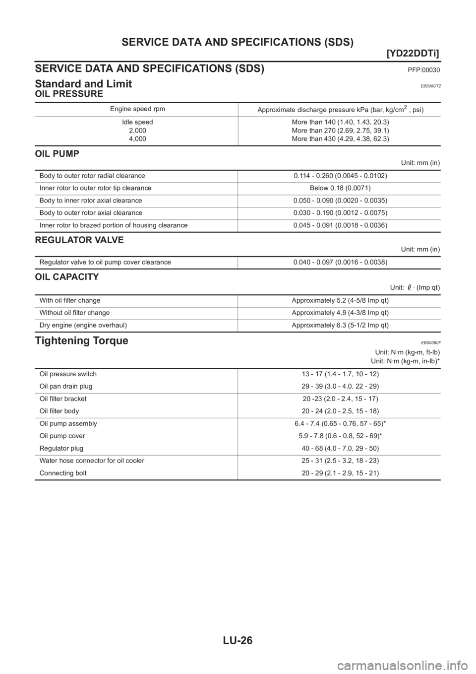 NISSAN X-TRAIL 2001  Service Repair Manual LU-26
[YD22DDTi]
SERVICE DATA AND SPECIFICATIONS (SDS)
SERVICE DATA AND SPECIFICATIONS (SDS)
PFP:00030
Standard and LimitEBS00CTZ
OIL PRESSURE
OIL PUMP
Unit: mm (in)
REGULATOR VALVE
Unit: mm (in)
OIL 