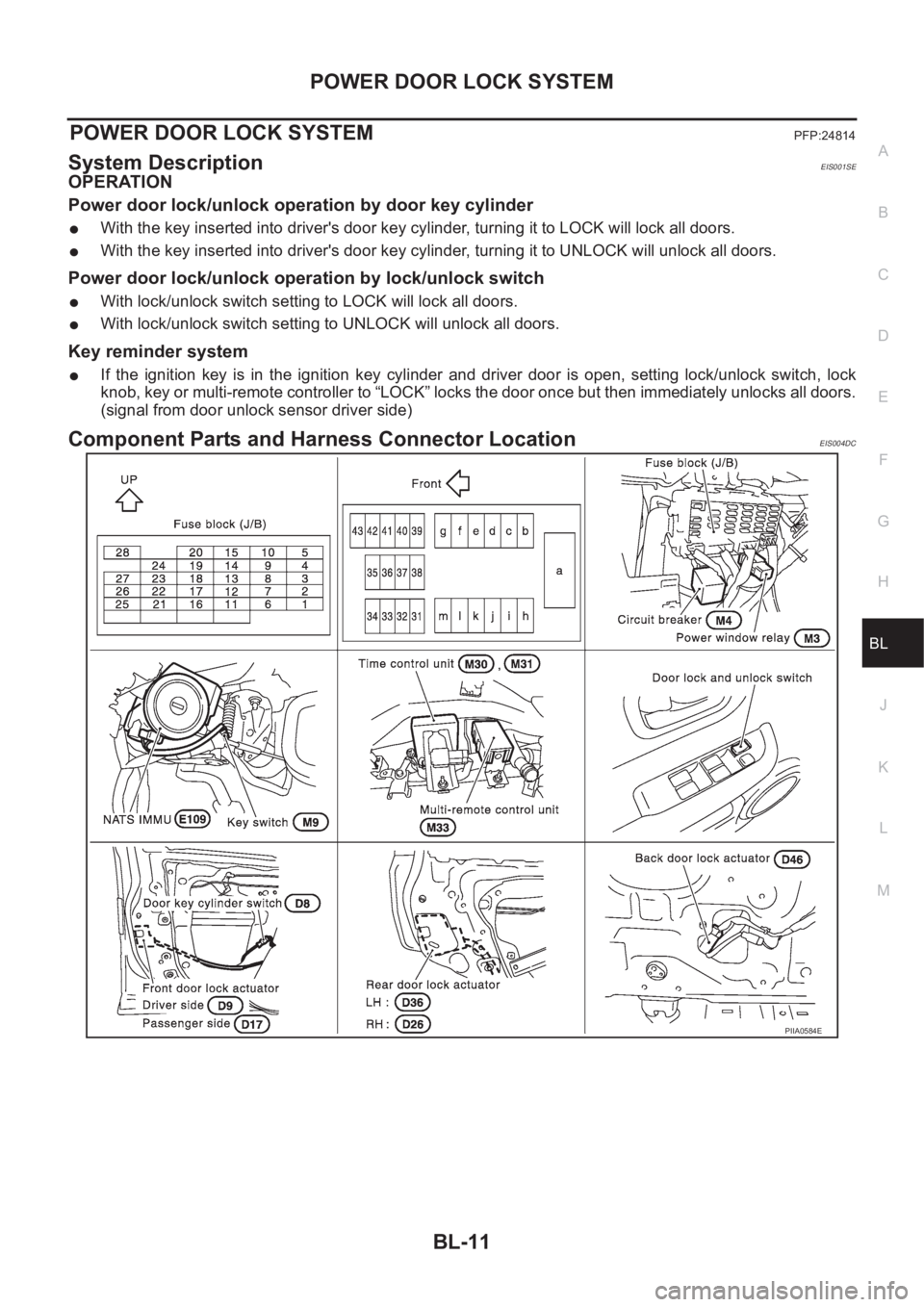 NISSAN X-TRAIL 2001  Service Repair Manual POWER DOOR LOCK SYSTEM
BL-11
C
D
E
F
G
H
J
K
L
MA
B
BL
POWER DOOR LOCK SYSTEMPFP:24814
System DescriptionEIS001SE
OPERATION
Power door lock/unlock operation by door key cylinder
●With the key insert
