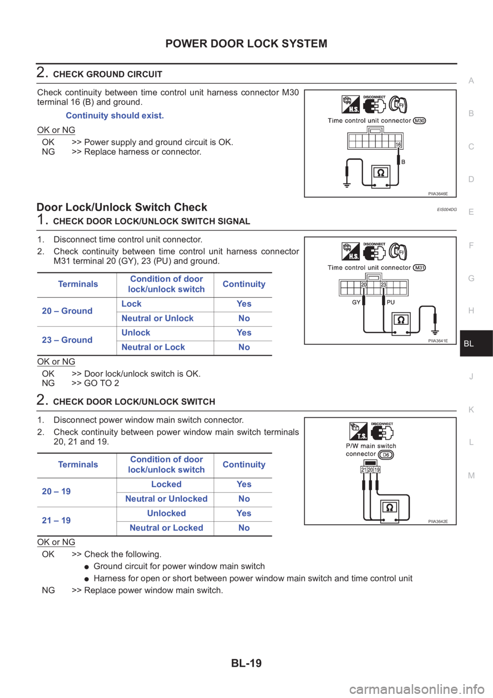 NISSAN X-TRAIL 2001 Service Repair Manual POWER DOOR LOCK SYSTEM
BL-19
C
D
E
F
G
H
J
K
L
MA
B
BL
2.CHECK GROUND CIRCUIT
Check continuity between time control unit harness connector M30
terminal 16 (B) and ground.
OK or NG
OK >> Power NISSAN X-TRAIL 2001 Service Repair Manual POWER DOOR LOCK SYSTEM
BL-19
C
D
E
F
G
H
J
K
L
MA
B
BL
2.CHECK GROUND CIRCUIT
Check continuity between time control unit harness connector M30
terminal 16 (B) and ground.
OK or NG
OK >> Power