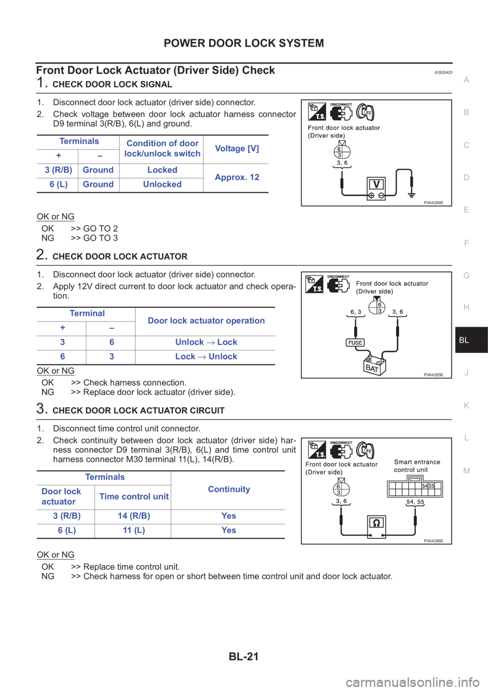 NISSAN X-TRAIL 2001 Service Repair Manual POWER DOOR LOCK SYSTEM
BL-21
C
D
E
F
G
H
J
K
L
MA
B
BL
Front Door Lock Actuator (Driver Side) CheckEIS004DI
1.CHECK DOOR LOCK SIGNAL
1. Disconnect door lock actuator (driver side) connector.
2. Check NISSAN X-TRAIL 2001 Service Repair Manual POWER DOOR LOCK SYSTEM
BL-21
C
D
E
F
G
H
J
K
L
MA
B
BL
Front Door Lock Actuator (Driver Side) CheckEIS004DI
1.CHECK DOOR LOCK SIGNAL
1. Disconnect door lock actuator (driver side) connector.
2. Check