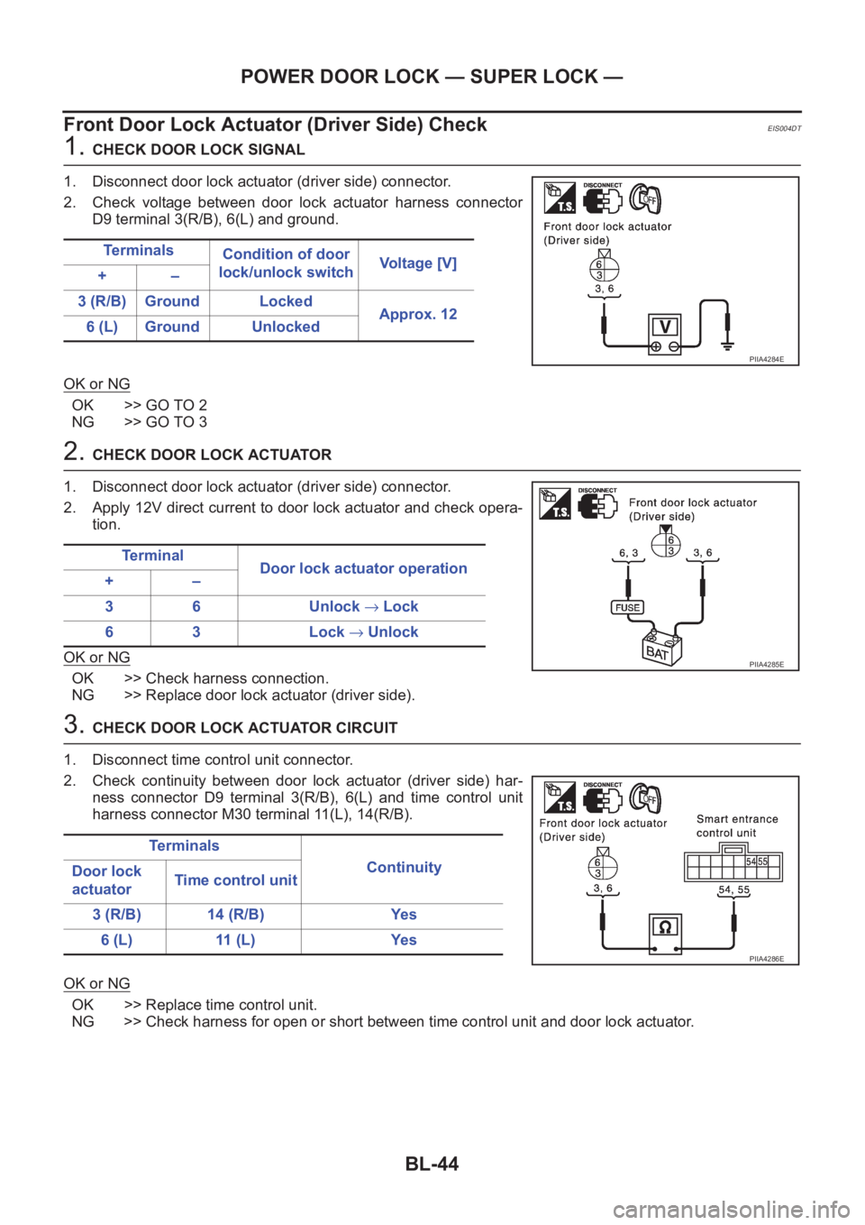 NISSAN X-TRAIL 2001 Service Repair Manual BL-44
POWER DOOR LOCK — SUPER LOCK —
Front Door Lock Actuator (Driver Side) Check
EIS004DT
1. CHECK DOOR LOCK SIGNAL
1. Disconnect door lock actuator (driver side) connector.
2. Check voltage be NISSAN X-TRAIL 2001 Service Repair Manual BL-44
POWER DOOR LOCK — SUPER LOCK —
Front Door Lock Actuator (Driver Side) Check
EIS004DT
1. CHECK DOOR LOCK SIGNAL
1. Disconnect door lock actuator (driver side) connector.
2. Check voltage be
