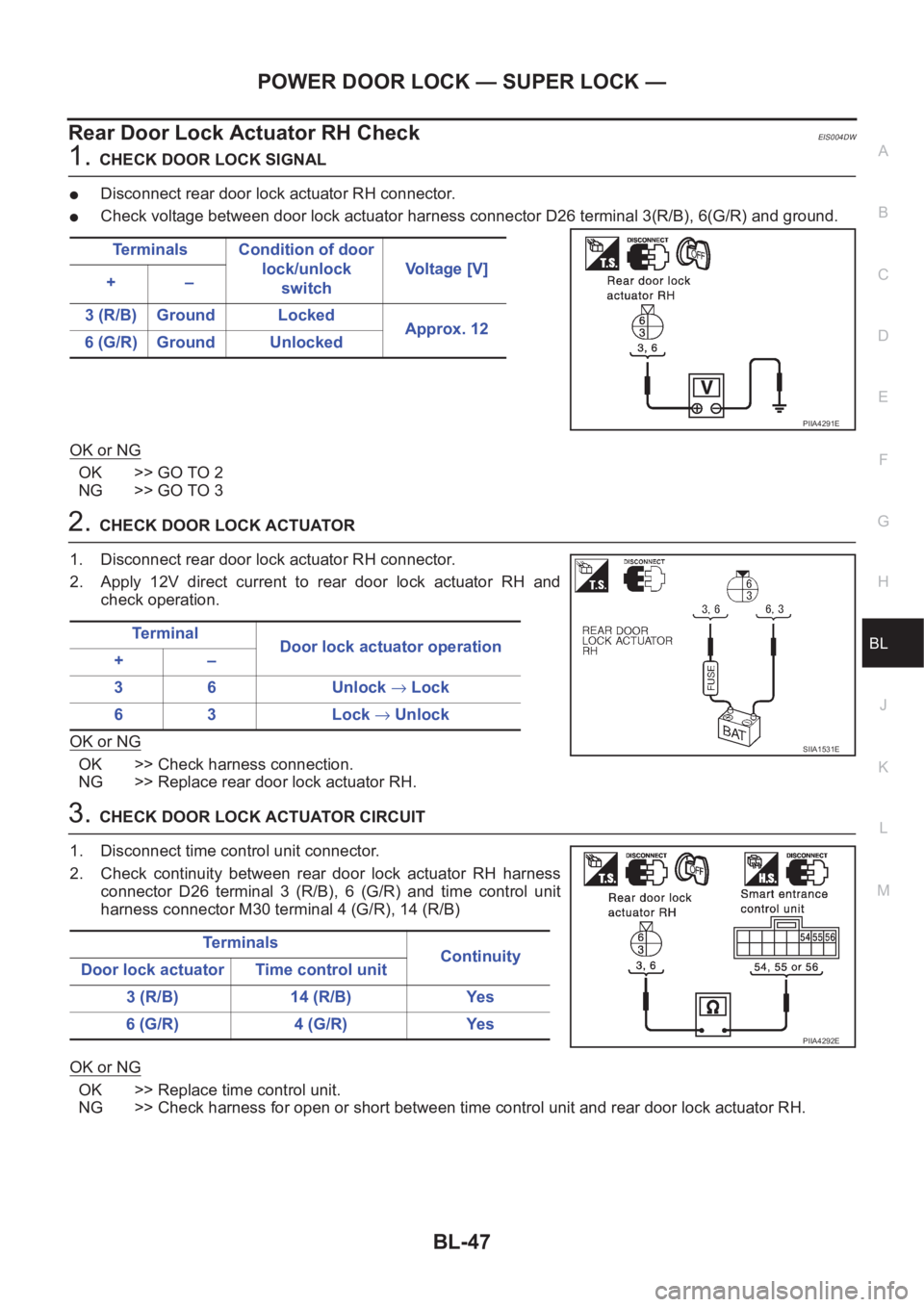 NISSAN X-TRAIL 2001 Service Repair Manual POWER DOOR LOCK — SUPER LOCK —
BL-47
C
D
E
F
G
H
J
K
L
MA
B
BL
Rear Door Lock Actuator RH CheckEIS004DW
1.CHECK DOOR LOCK SIGNAL
●Disconnect rear door lock actuator RH connector.
●Check voltag NISSAN X-TRAIL 2001 Service Repair Manual POWER DOOR LOCK — SUPER LOCK —
BL-47
C
D
E
F
G
H
J
K
L
MA
B
BL
Rear Door Lock Actuator RH CheckEIS004DW
1.CHECK DOOR LOCK SIGNAL
●Disconnect rear door lock actuator RH connector.
●Check voltag