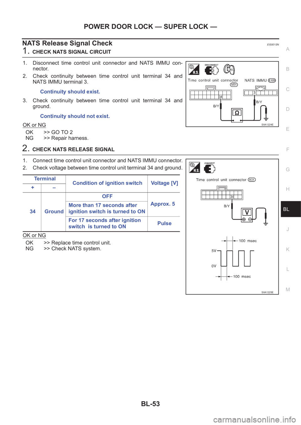 NISSAN X-TRAIL 2001  Service Repair Manual POWER DOOR LOCK — SUPER LOCK —
BL-53
C
D
E
F
G
H
J
K
L
MA
B
BL
NATS Release Signal CheckEIS001SN
1.CHECK NATS SIGNAL CIRCUIT
1. Disconnect  time  control  unit  connector  and  NATS  IMMU  con-
ne